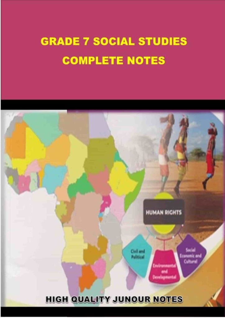 Grade 7 CBC Social Studies Complete Notes term 1, 2 & 3 - Elimplex