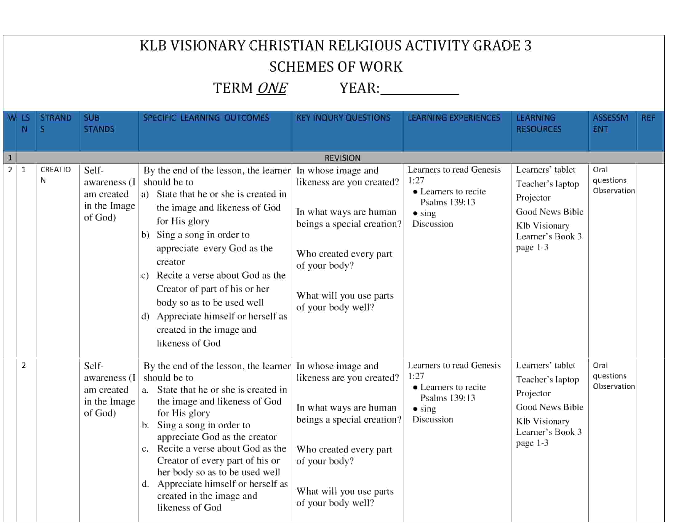 Grade 3 CRE schemes of work term 1 -Klb Visionary