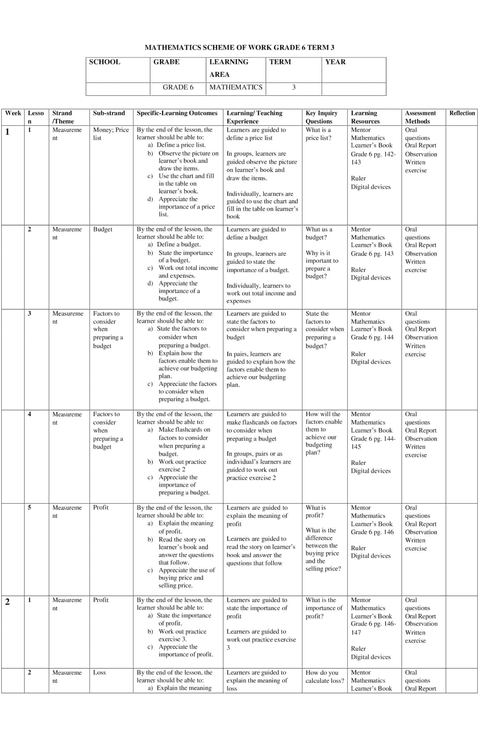 Grade 6 Mathematics Schemes of Work Term 3 -Mentor
