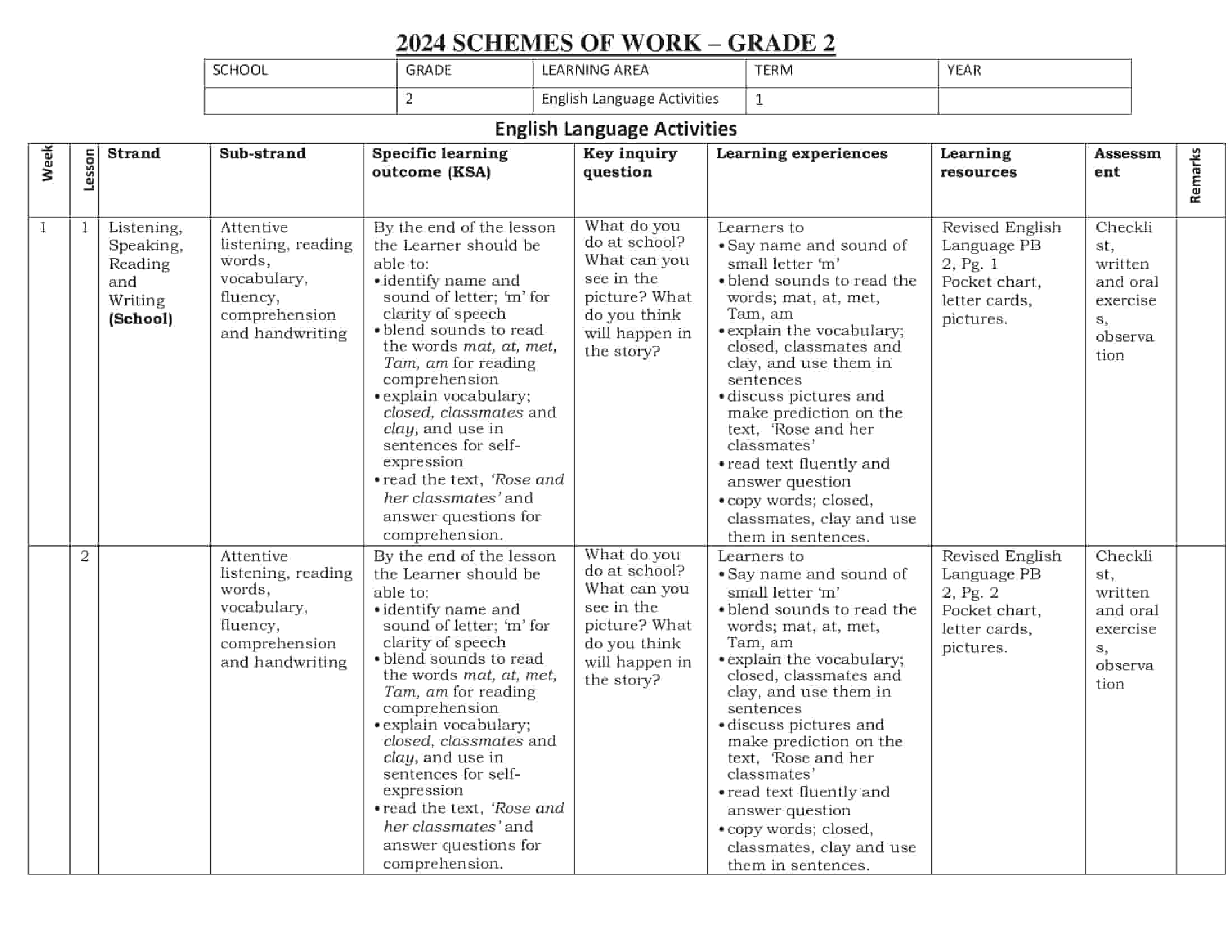 2024 Grade 2 English Schemes of Work Term 1- Revised
