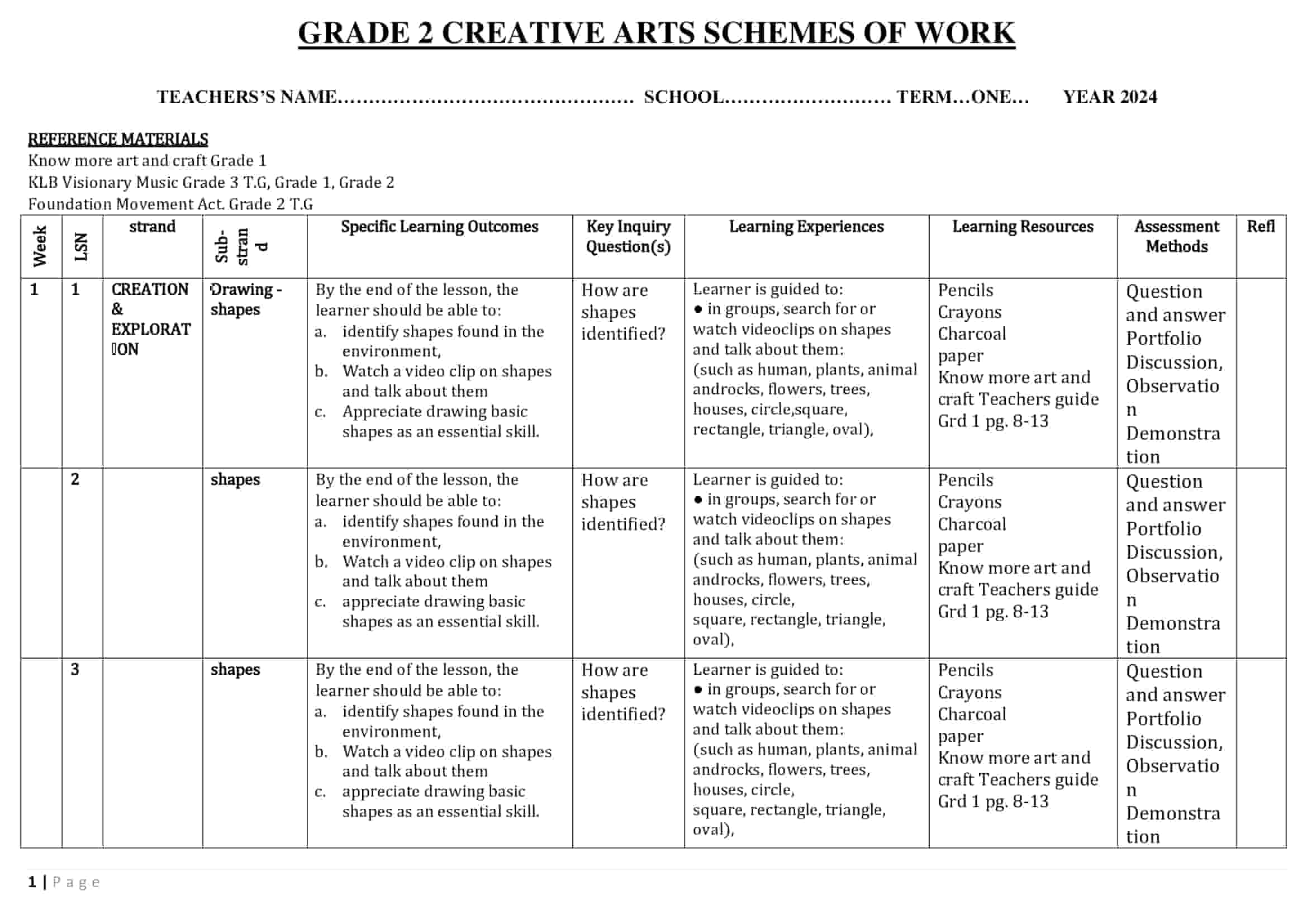 Grade 2 Art and Craft Schemes of Work Term 1 - Elimplex