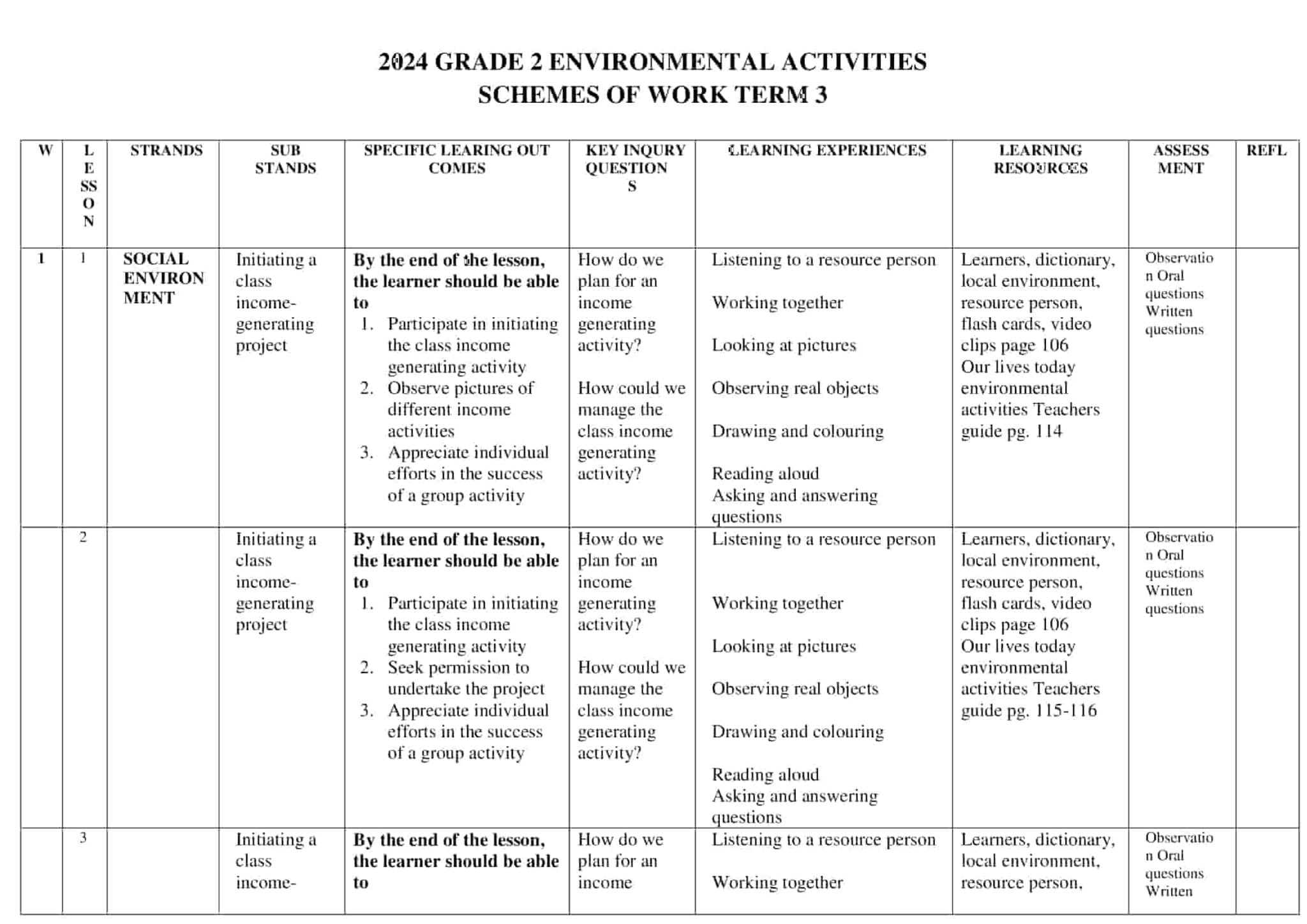 Grade 2 Environmental Activities Schemes of Work Term 3 - Elimplex