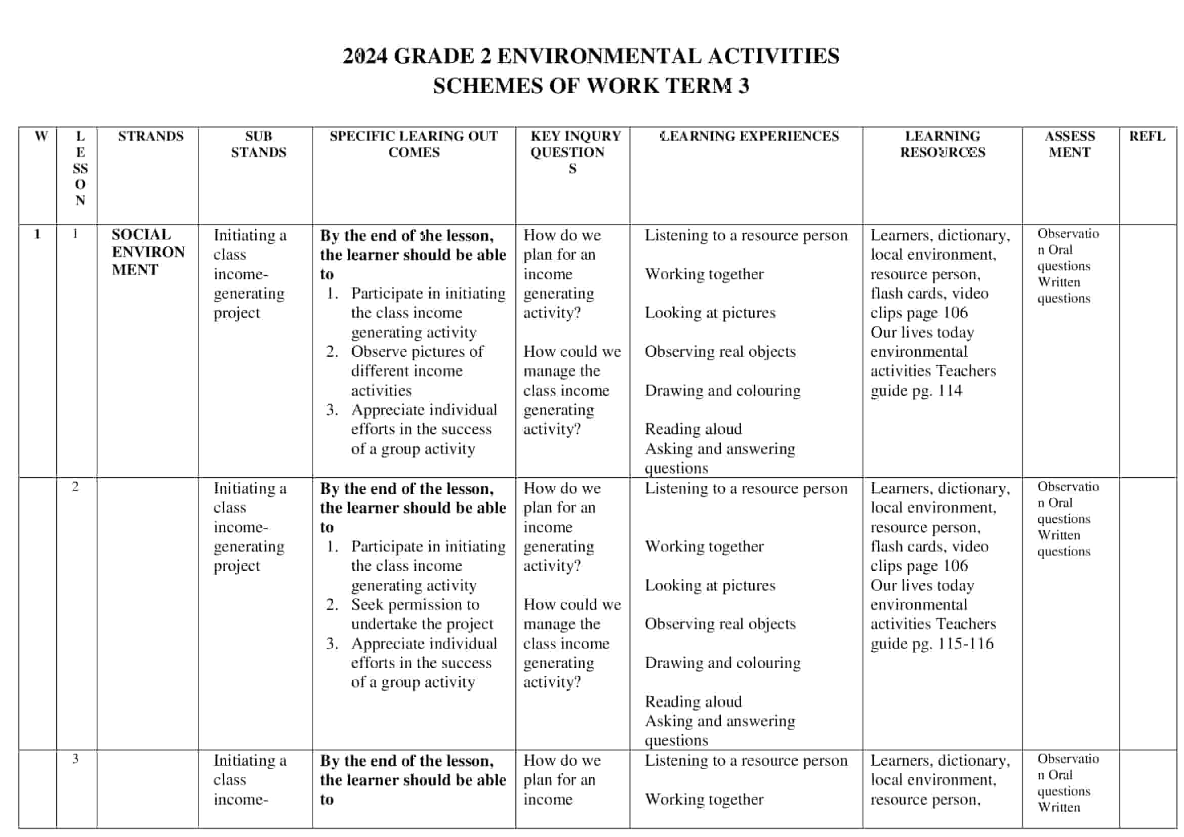 Grade 2 Environmental Activities Schemes of Work Term 3
