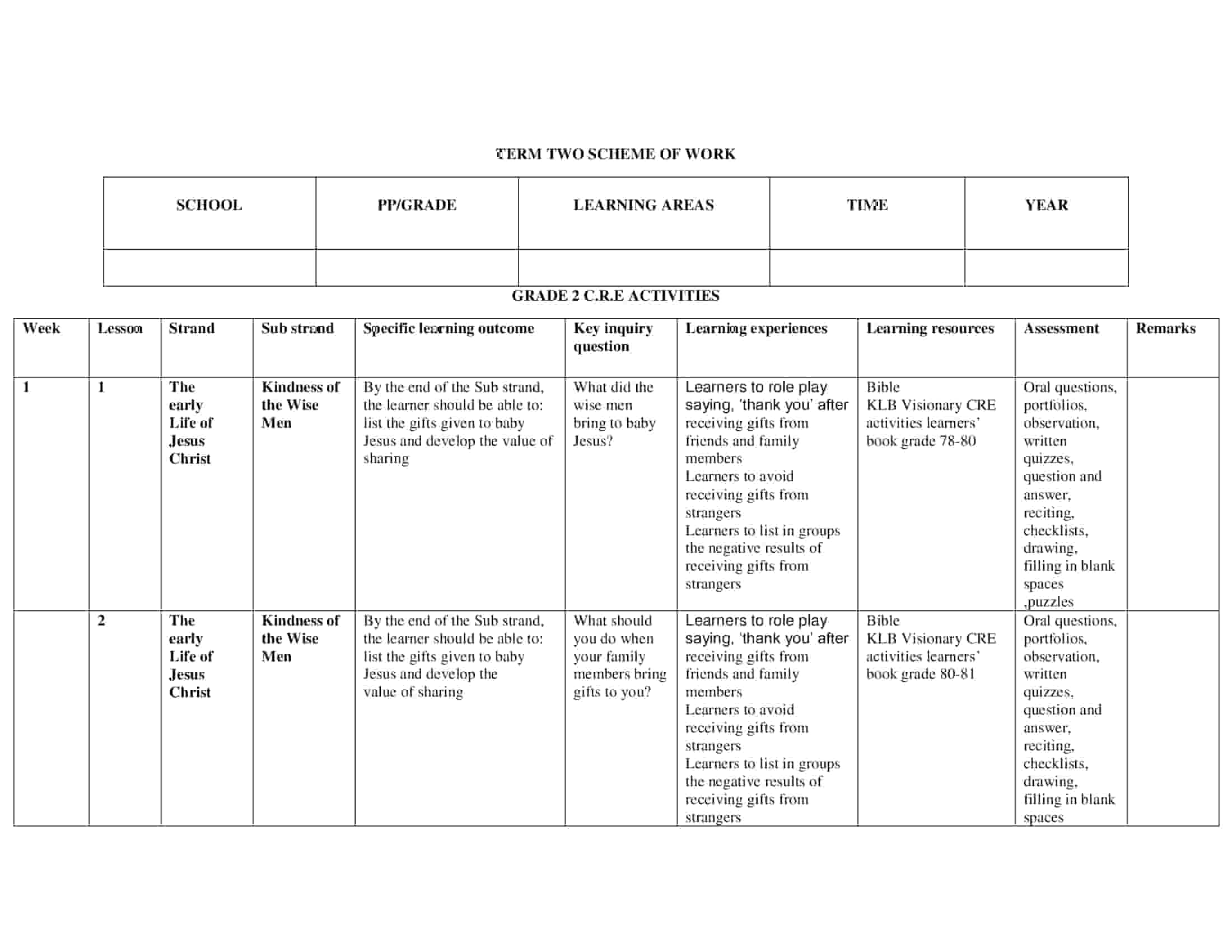 Grade 2 Rationalised CRE Schemes of Work Term 2 - KLB - Elimplex