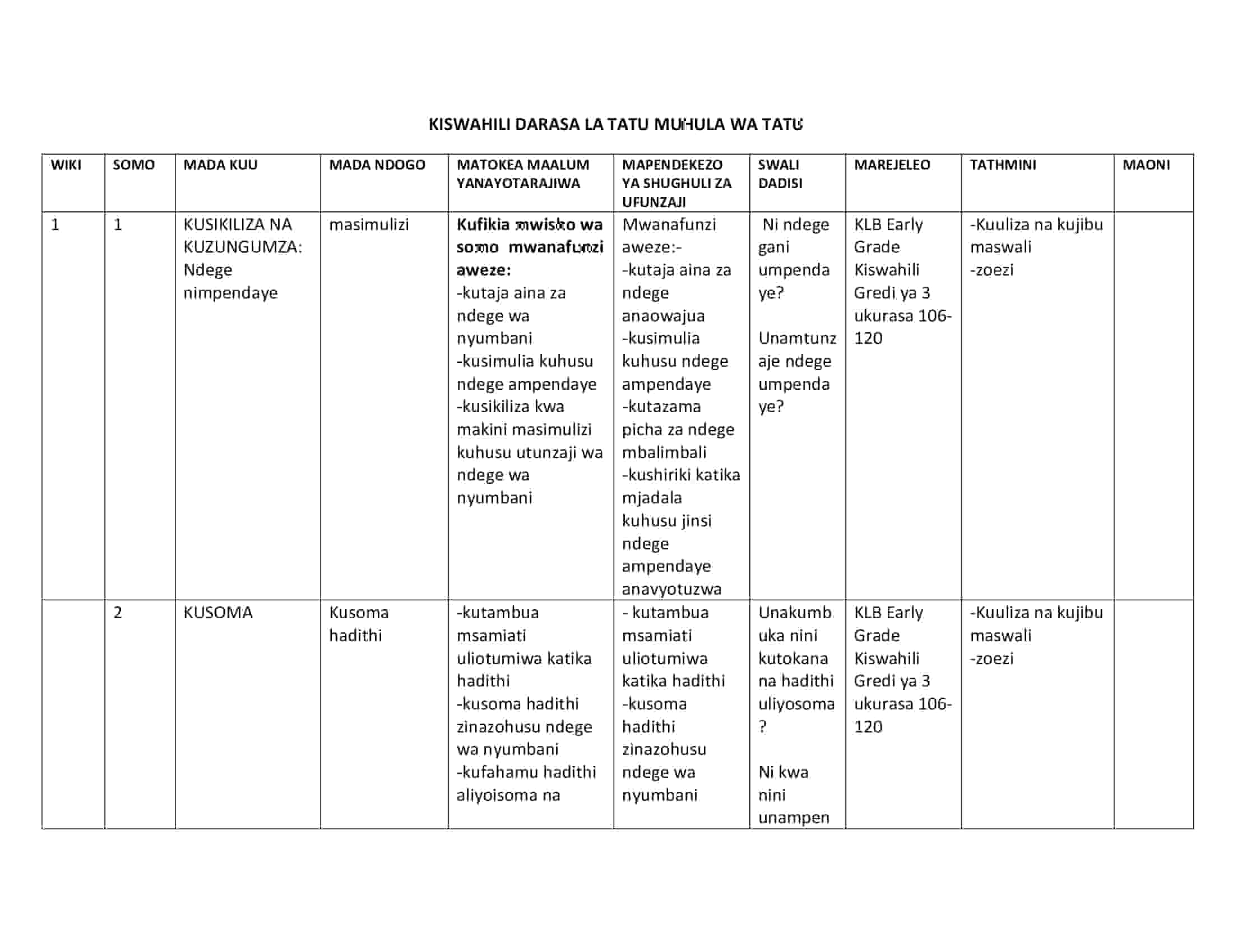 Grade 3 Kiswahili Schemes of Work Term 3 -KLB Early