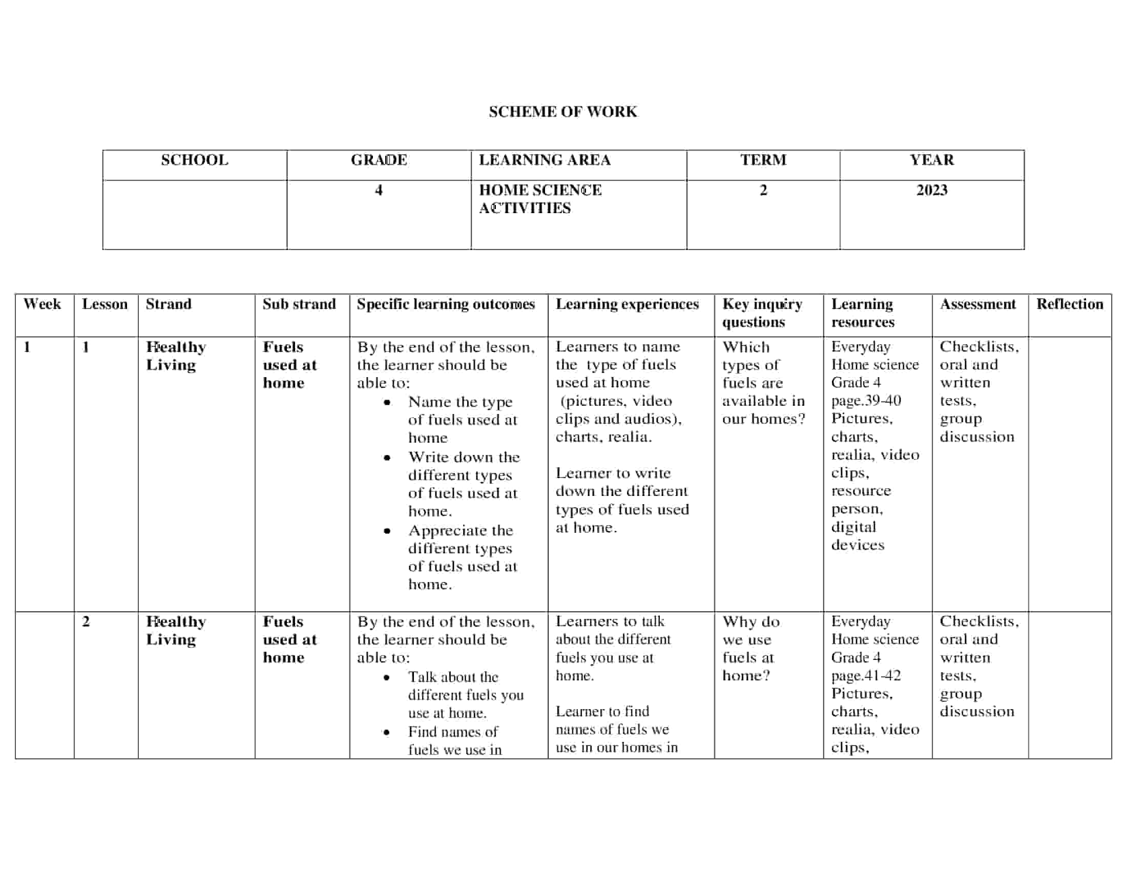 Grade 4 Home Science Schemes of Work Term 2
