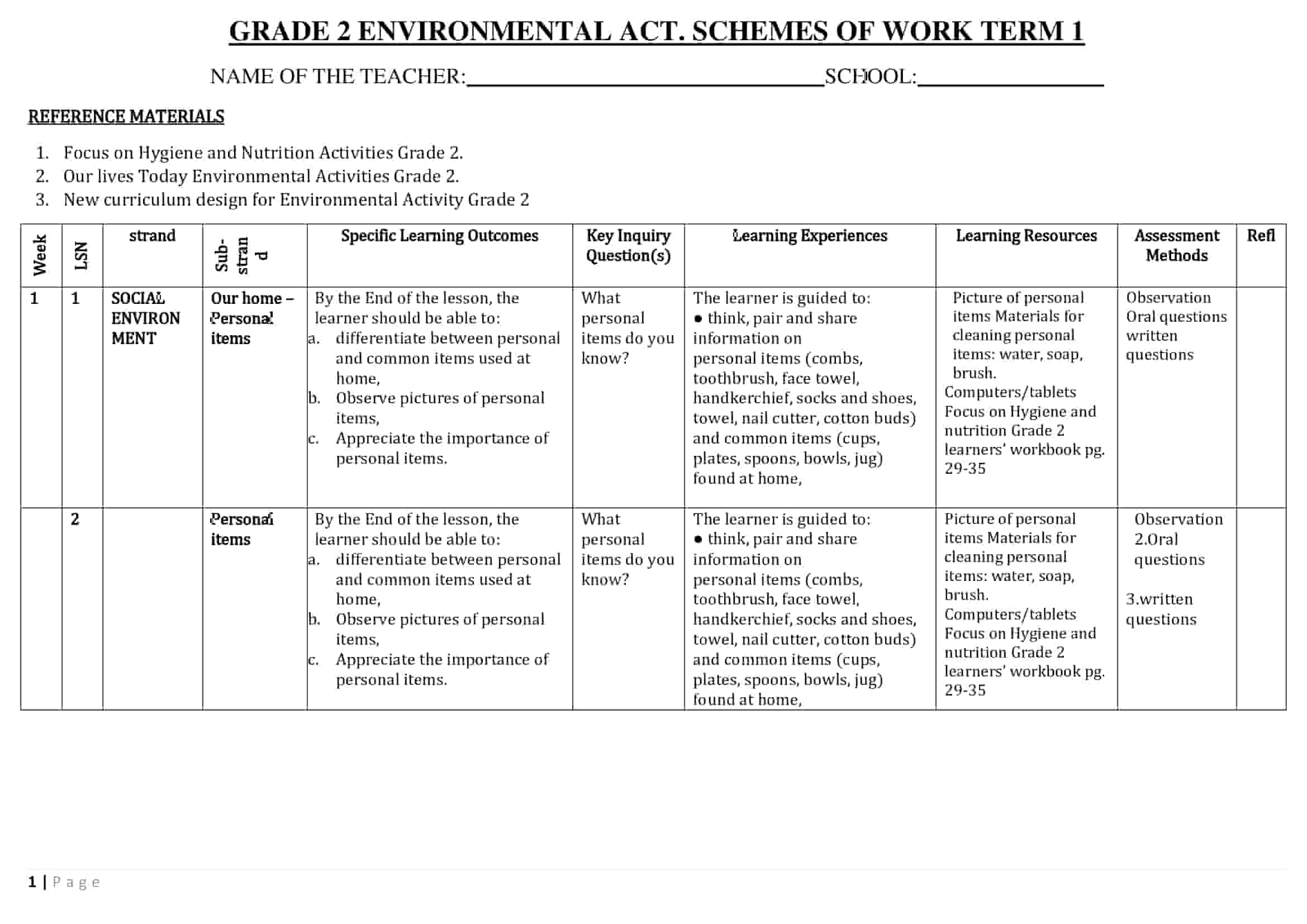 Grade 2 Environmental Activities Schemes of Work Term 1