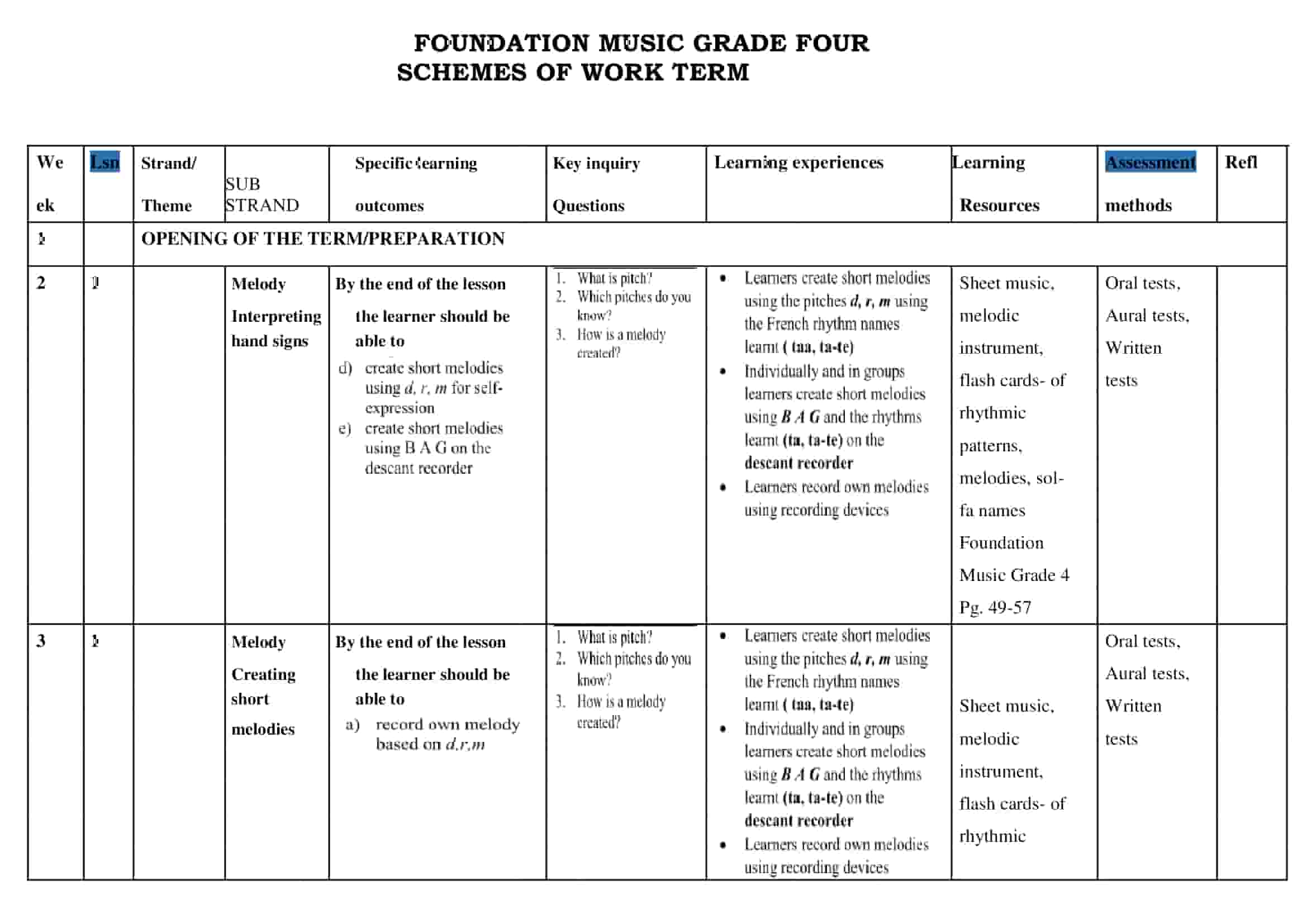 Grade 4 Music Activities Schemes of Work Term 3