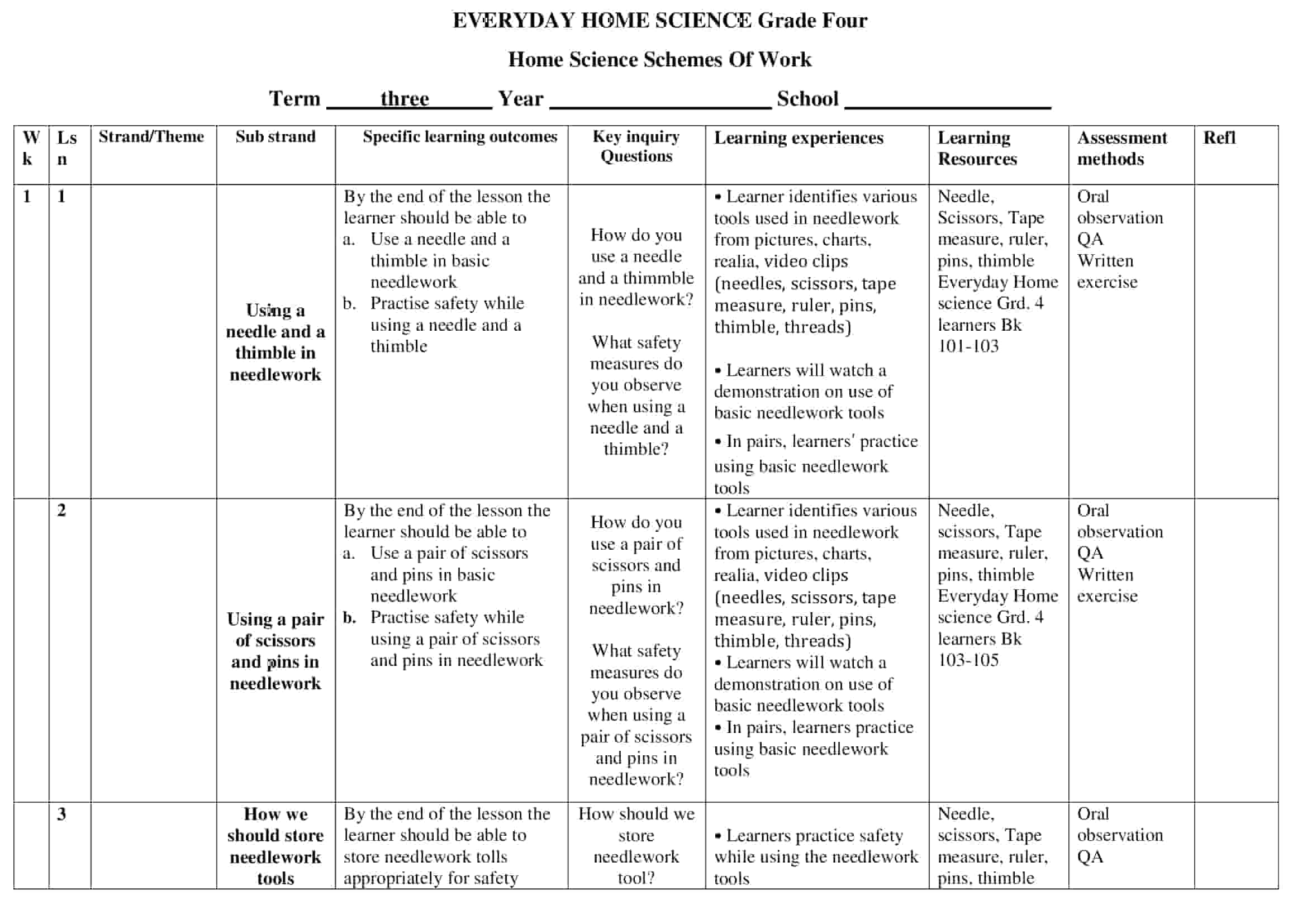 Grade 4 Home Science Schemes of Work Term 3
