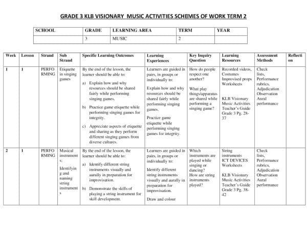 Grade 3 Music Activities Schemes of Work Term 2 -KLB Visionary - Elimplex