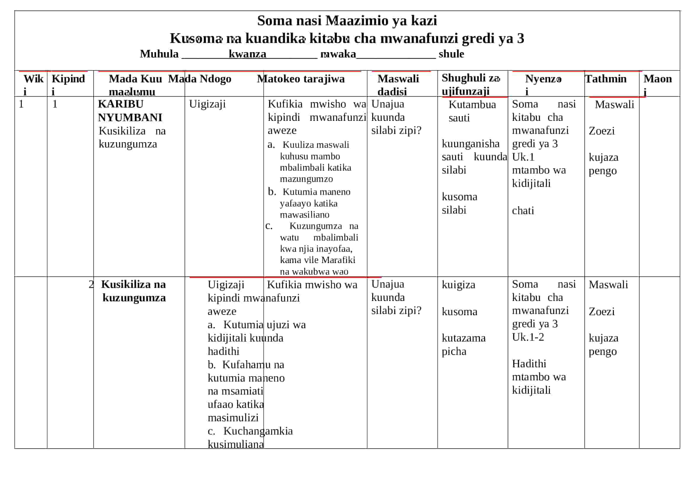 Grade 3 Kusoma na Kuandika Schemes of Work Term 1