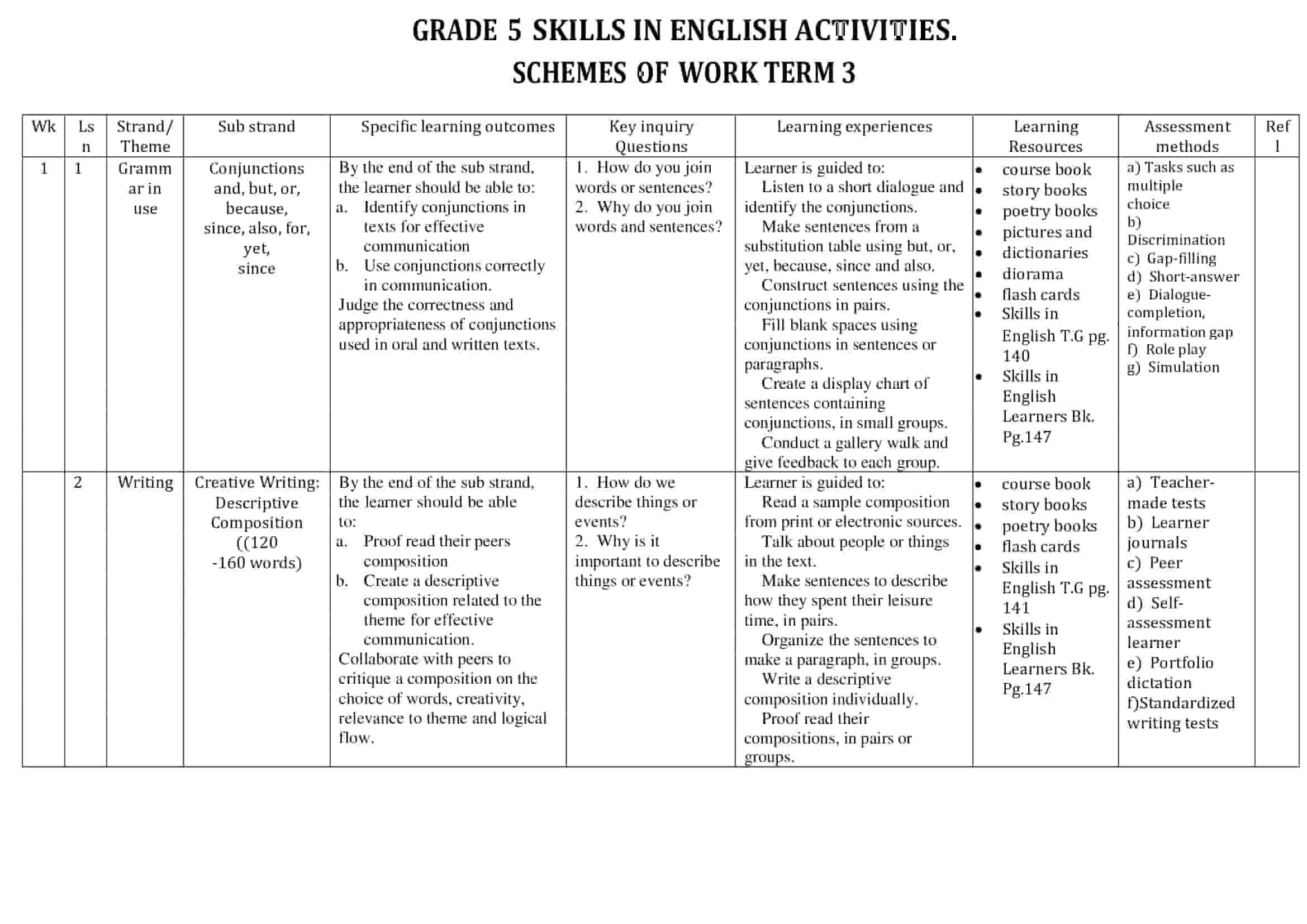 Grade 5 Skills in English Activities Schemes of Work Term 3
