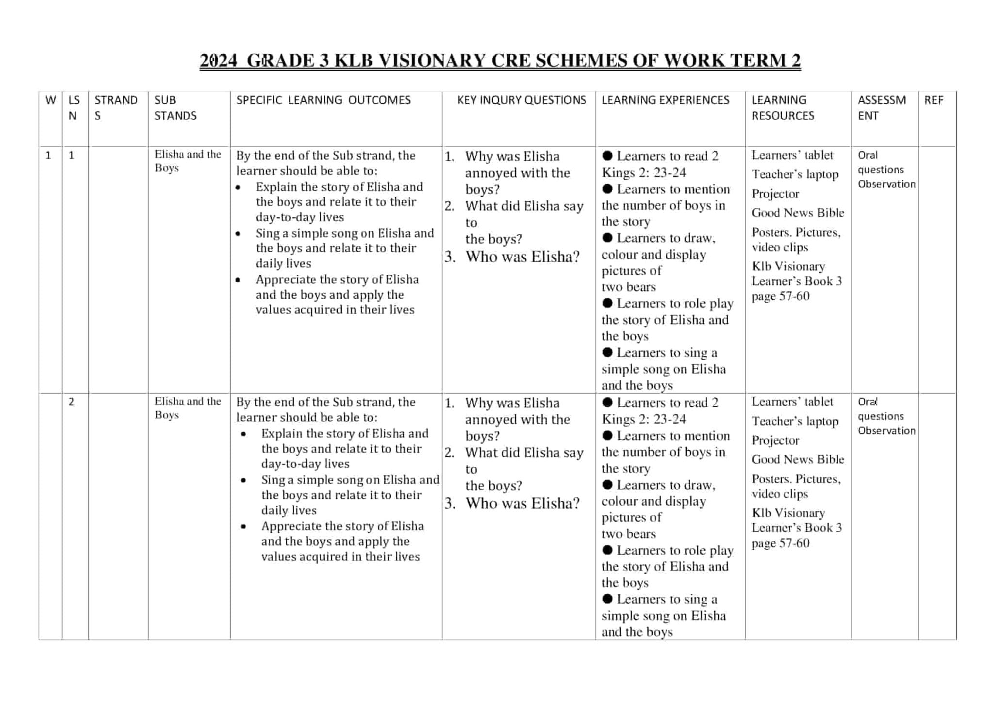 Grade 3 CRE schemes of work term 2 -KLB Visionary - Elimplex