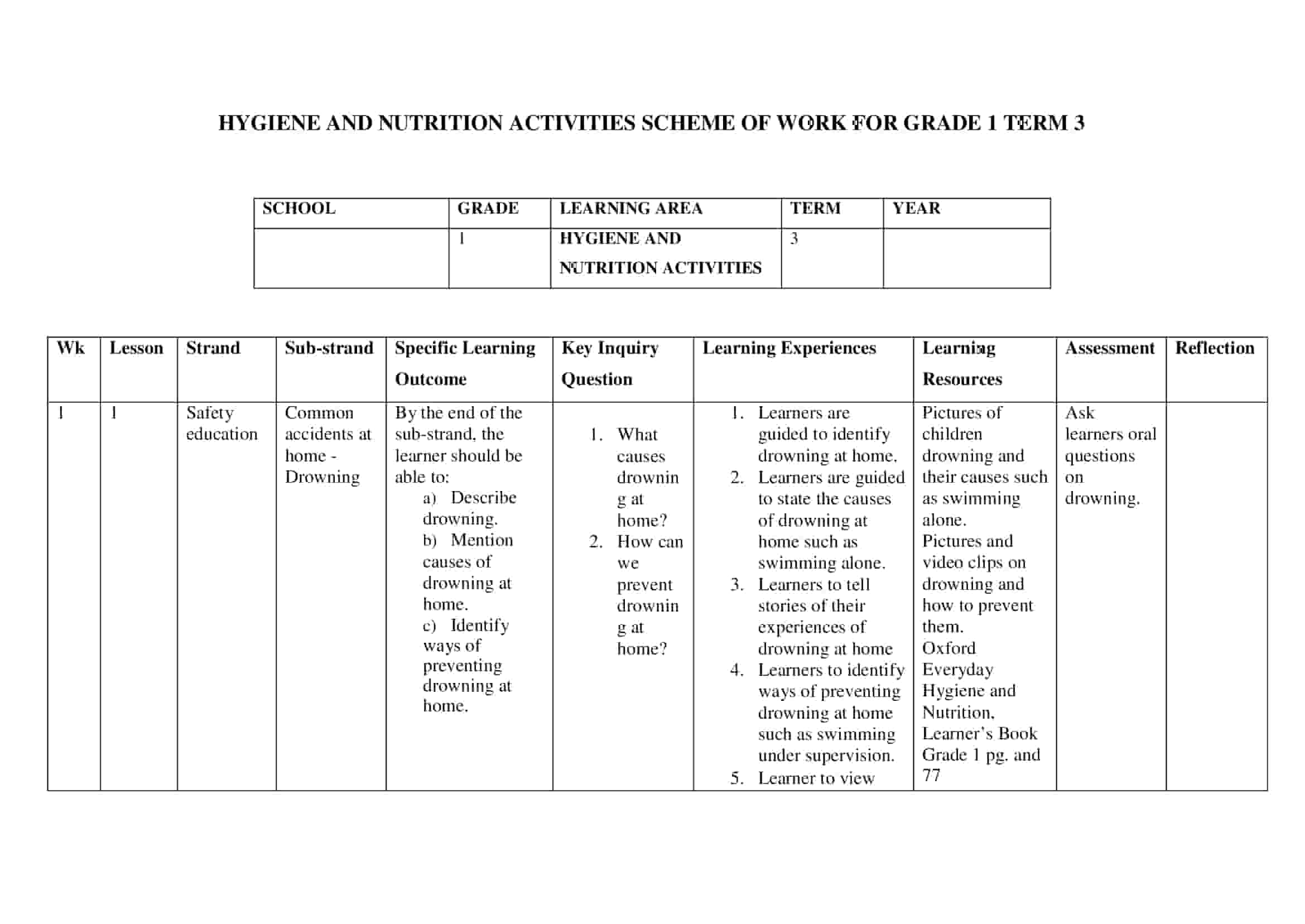 Grade 1 Hygiene and nutrition scheme of work term 3 - Elimplex