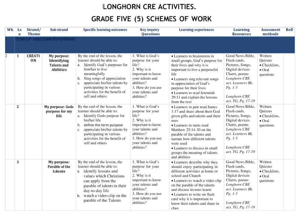 Grade 5 CRE Activities Schemes of Work Term 1 -Longhorn - Elimplex