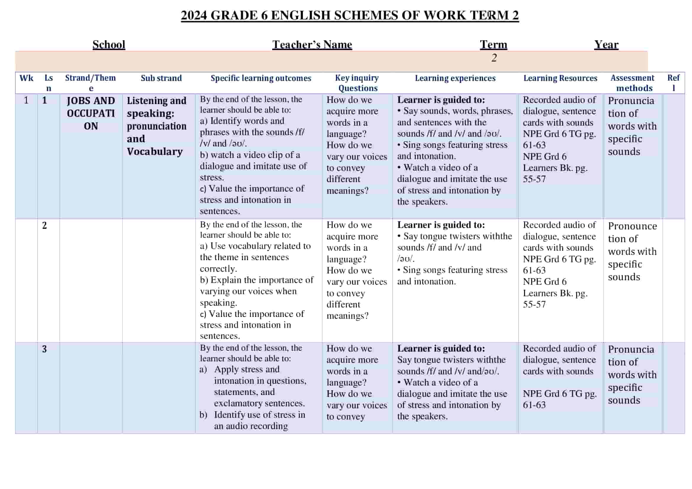Grade 6 English Schemes of Work Term 2 -NPE