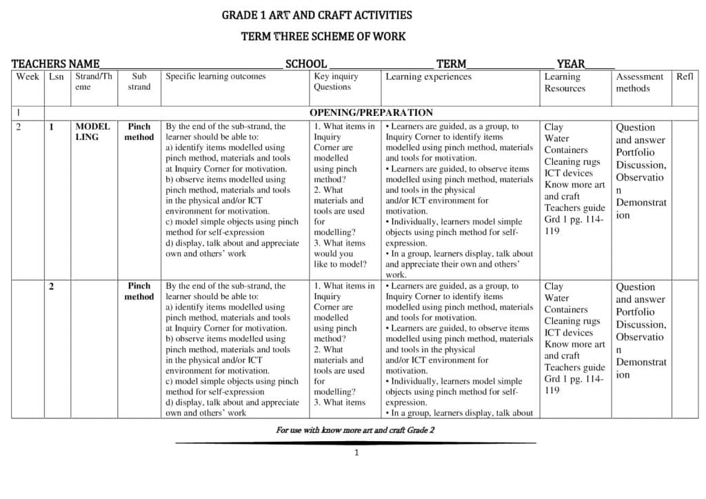 Grade 1 Art and Craft Schemes of Work Term 3 - Elimplex