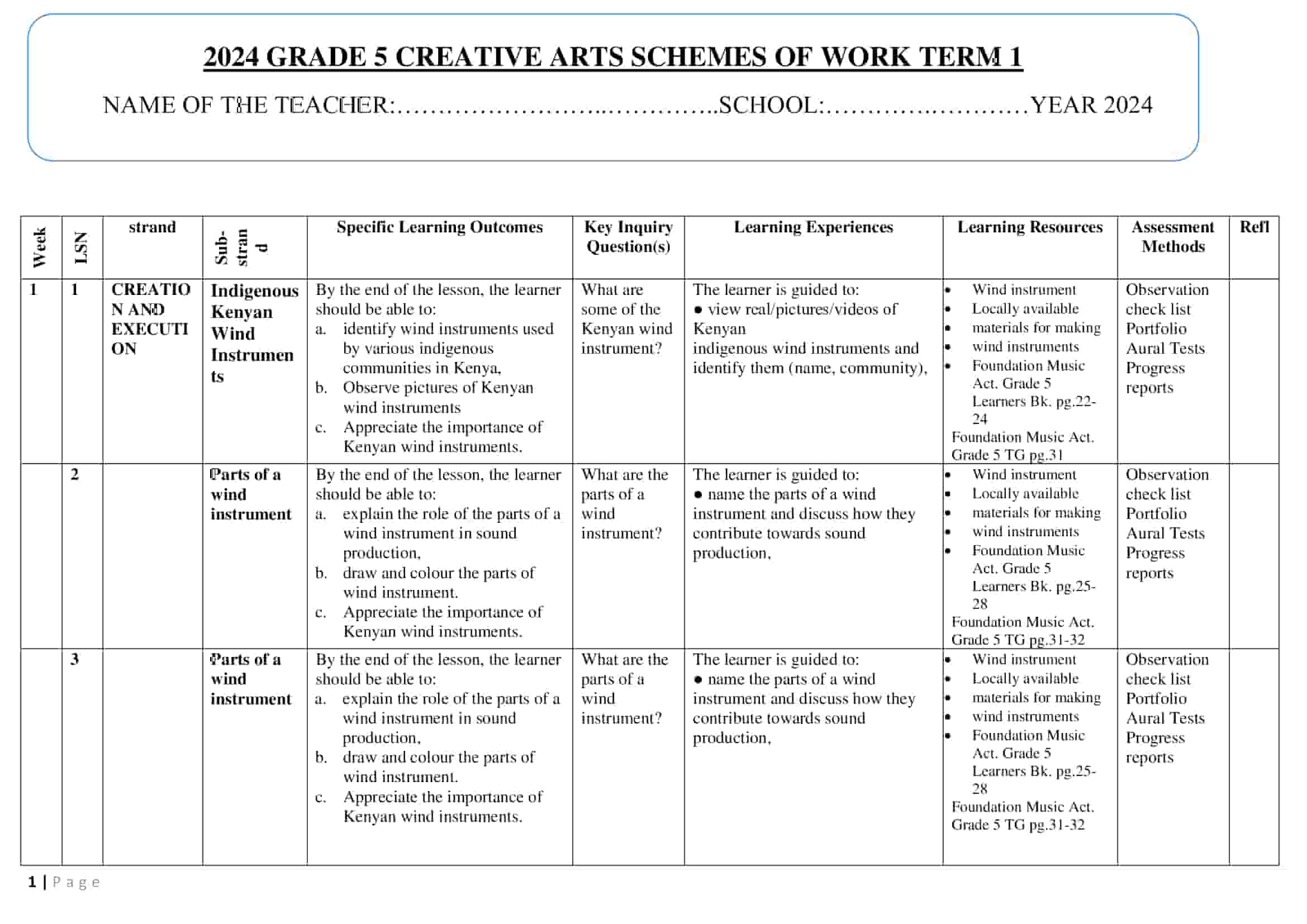Grade 5 Creative Arts Schemes of Work Term 1