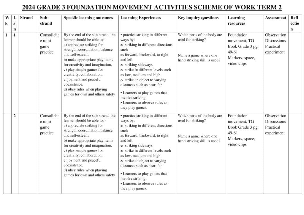 Grade 3 Movement Activities Scheme of Work Term 2 -Foundation - Elimplex