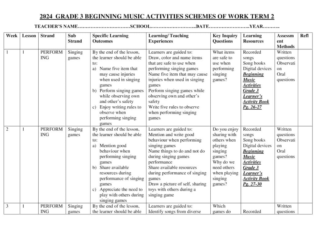 Grade 3 Beginning Music Activities Schemes of Work Term 2 - Elimplex