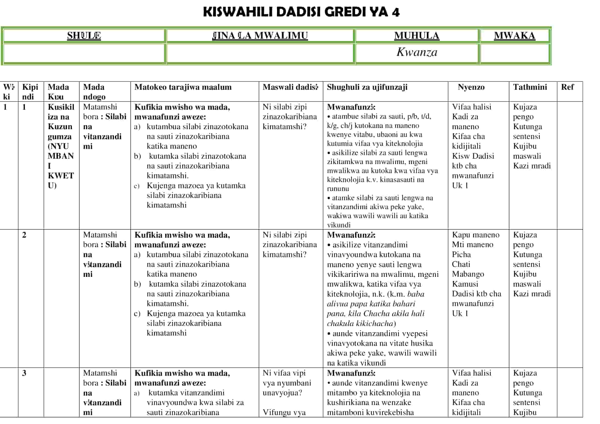 Grade 4 Kiswahili Dadisi CBC Schemes of Work Term 1