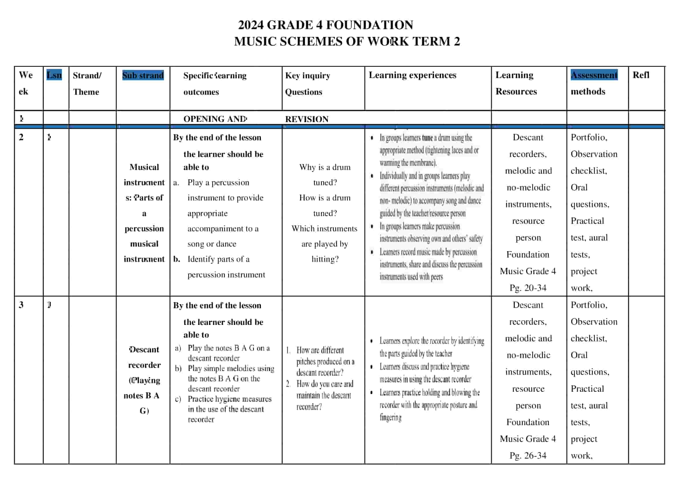 Grade 4 Music Activities Schemes of Work Term 2 -Foundation