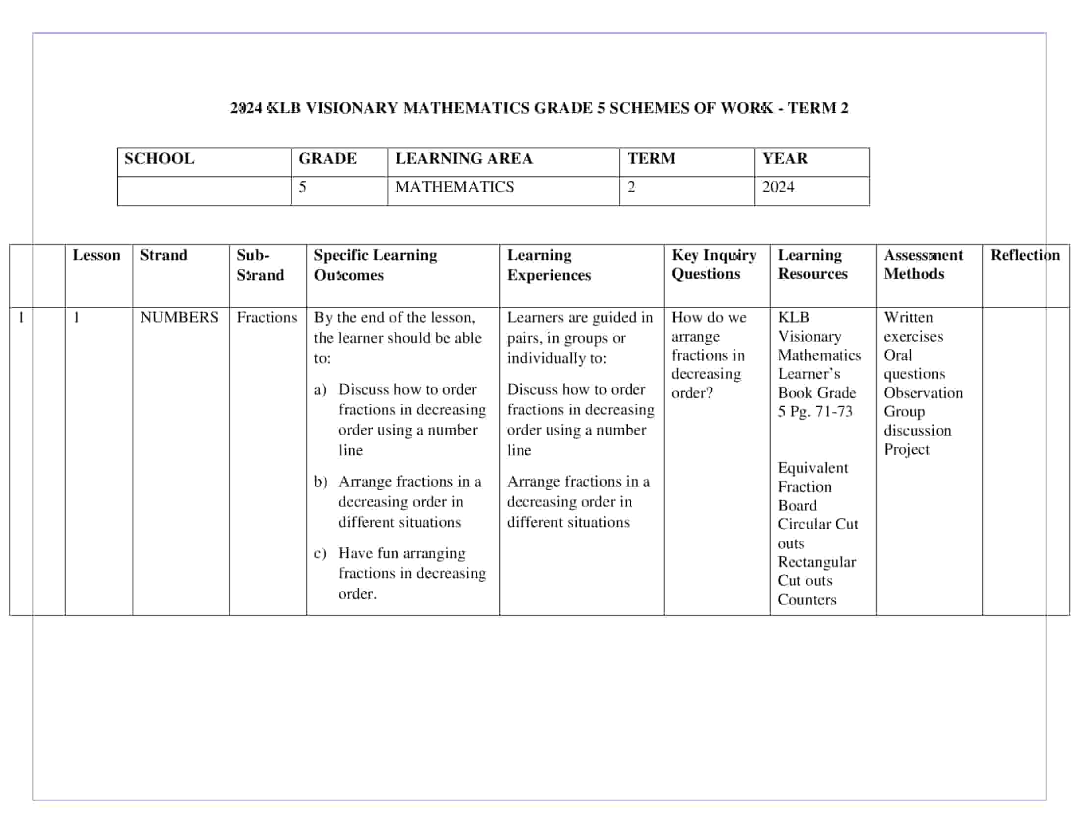 Grade 5 Mathematics Schemes of Work Term 2 -KLB Visionary