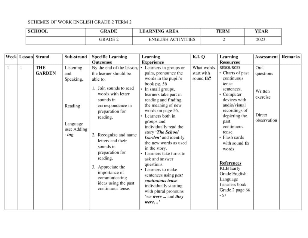 Grade 2 English Schemes of Work Term 2 - KLB - Elimplex
