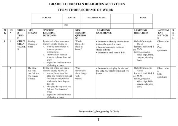 Grade 1 CRE Schemes of Work Term 3 - Elimplex
