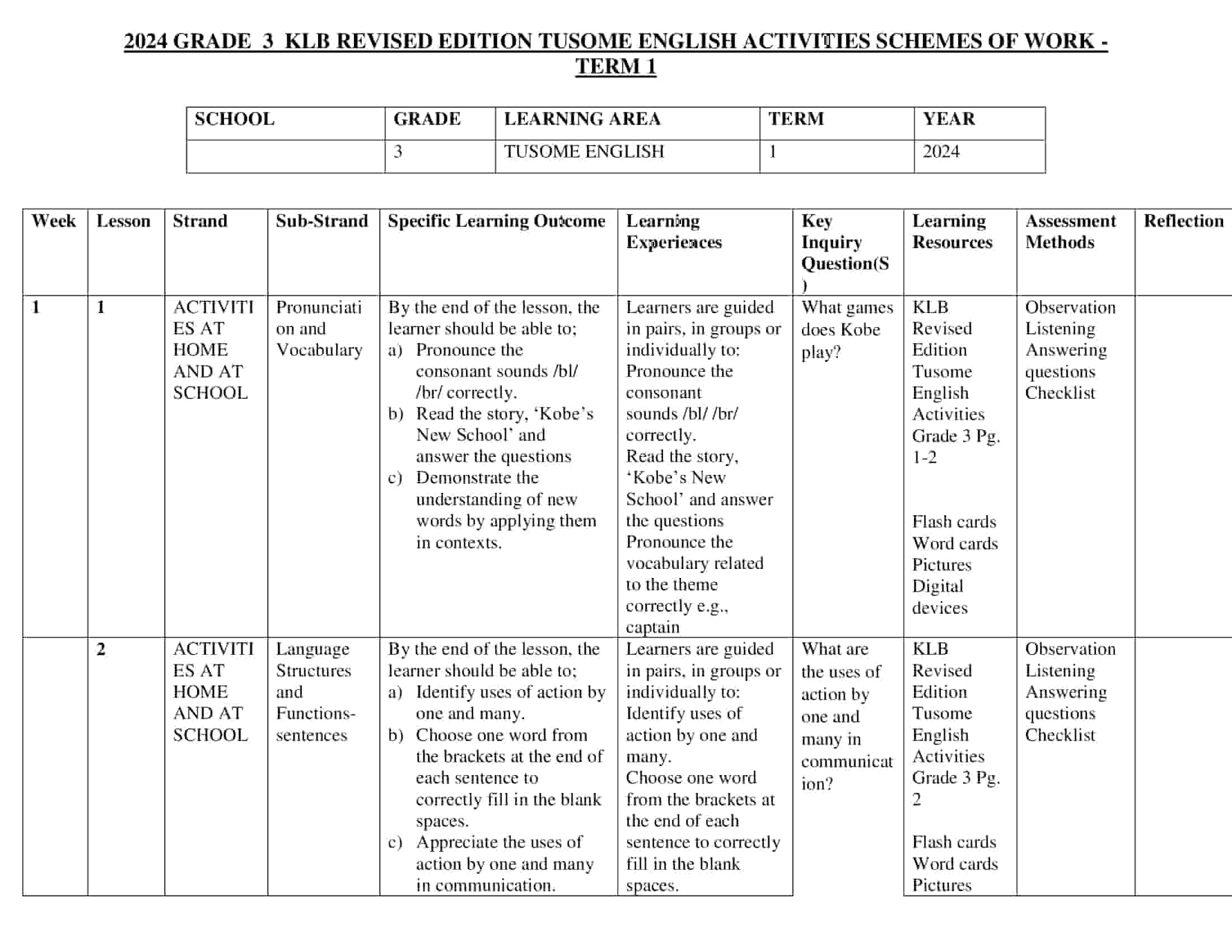 Grade 3 Tusome English Activities Schemes of Work Term 1 -KLB
