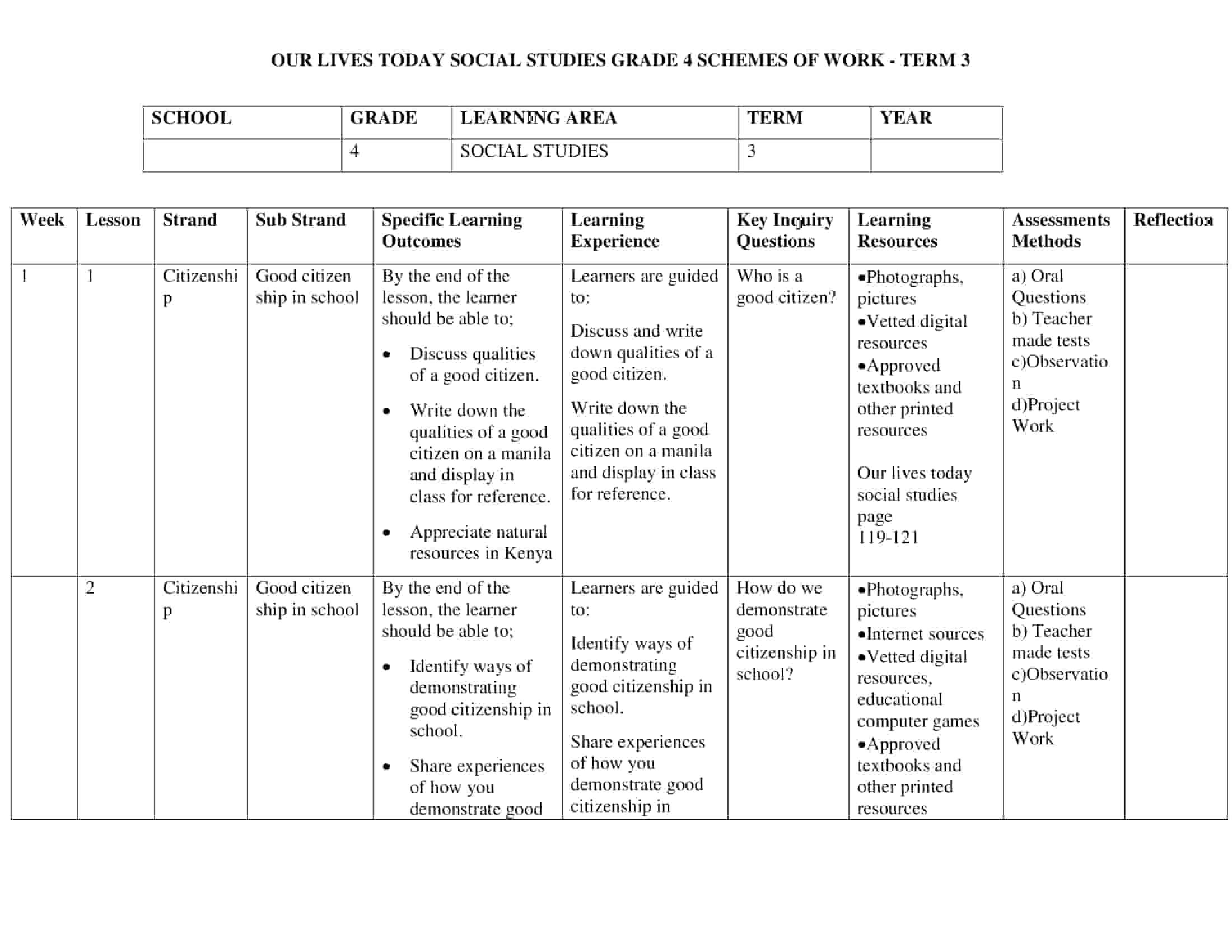 Grade 4 Social Studies Schemes of Work Term 3 - Elimplex
