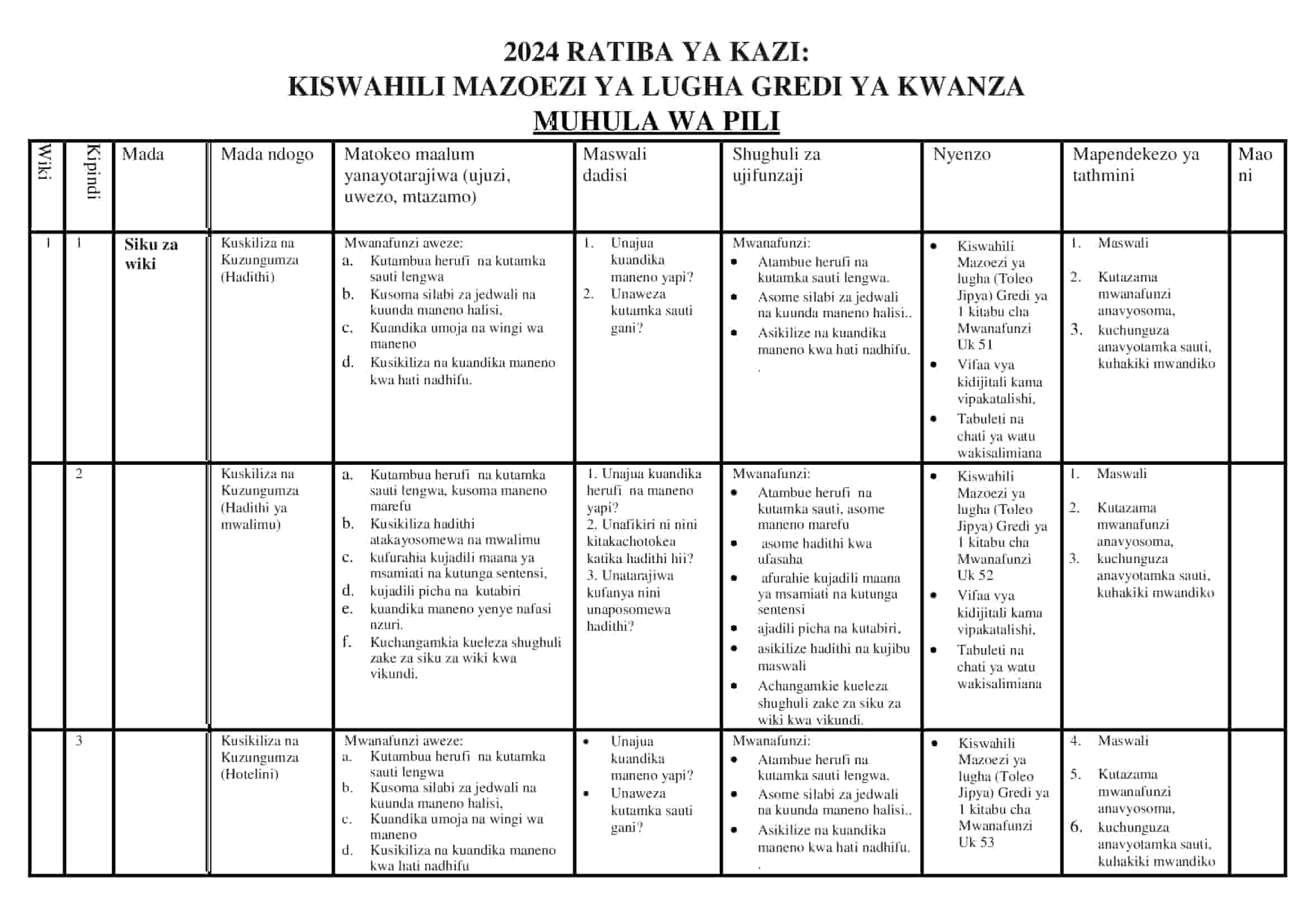 Grade1Tusome Kiswahili schemes of work term 2 -Revised 2024