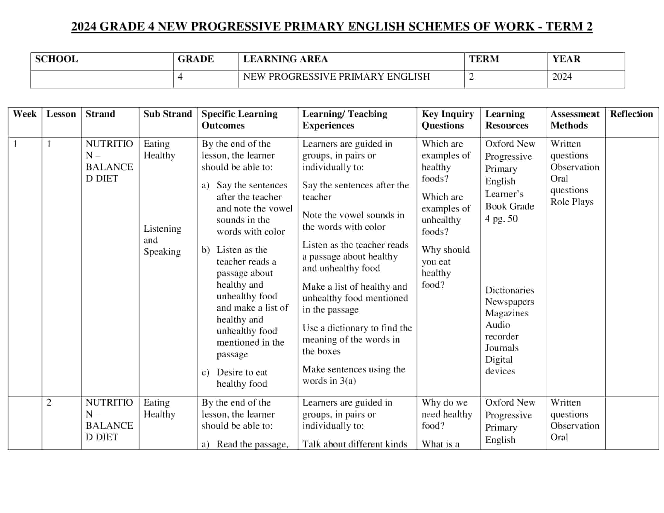 Grade 4 English Schemes of Work Term 2 -Oxford New Progressive