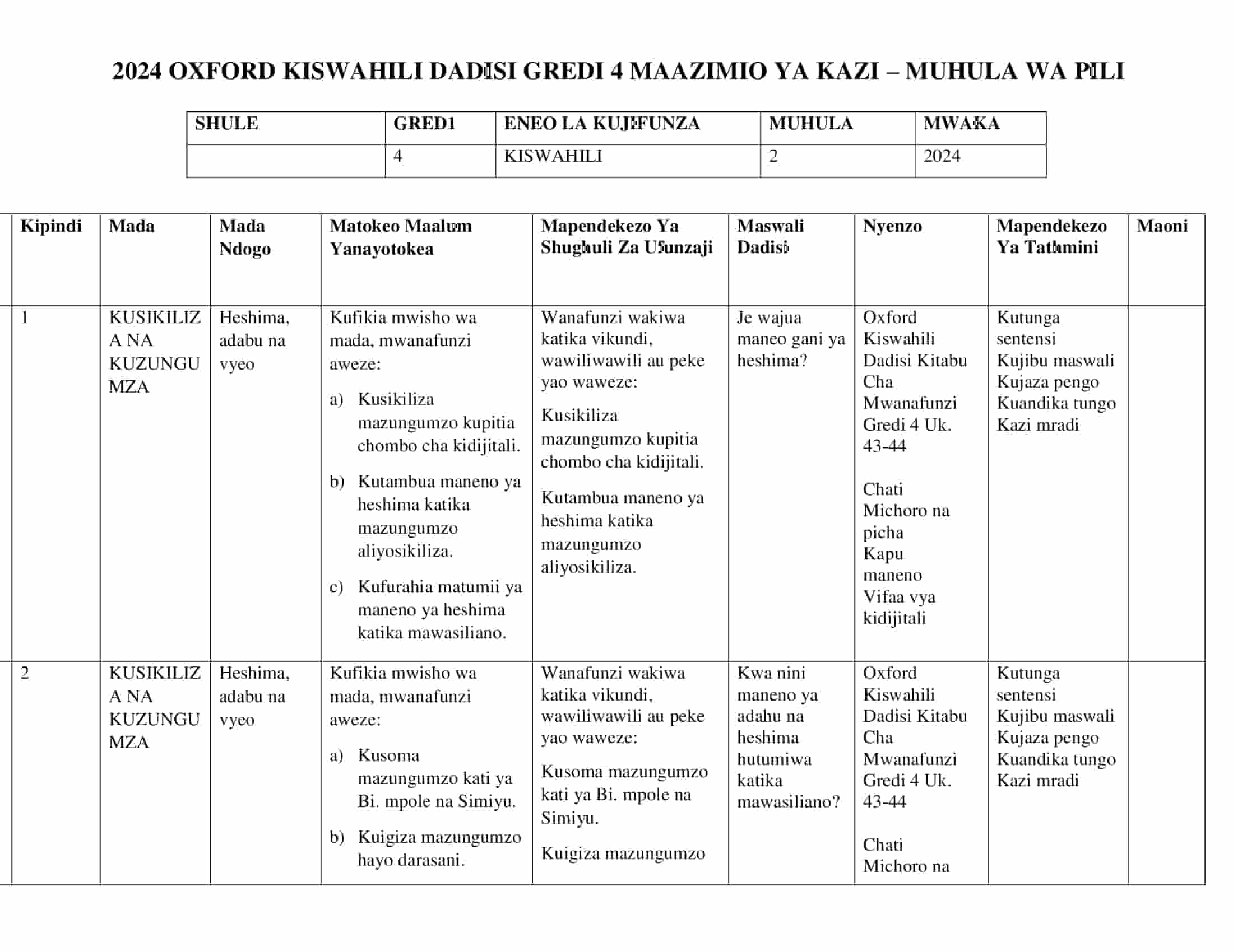 Kiswahili Dadisi Grade 4 Schemes of Work Term 2 – Oxford