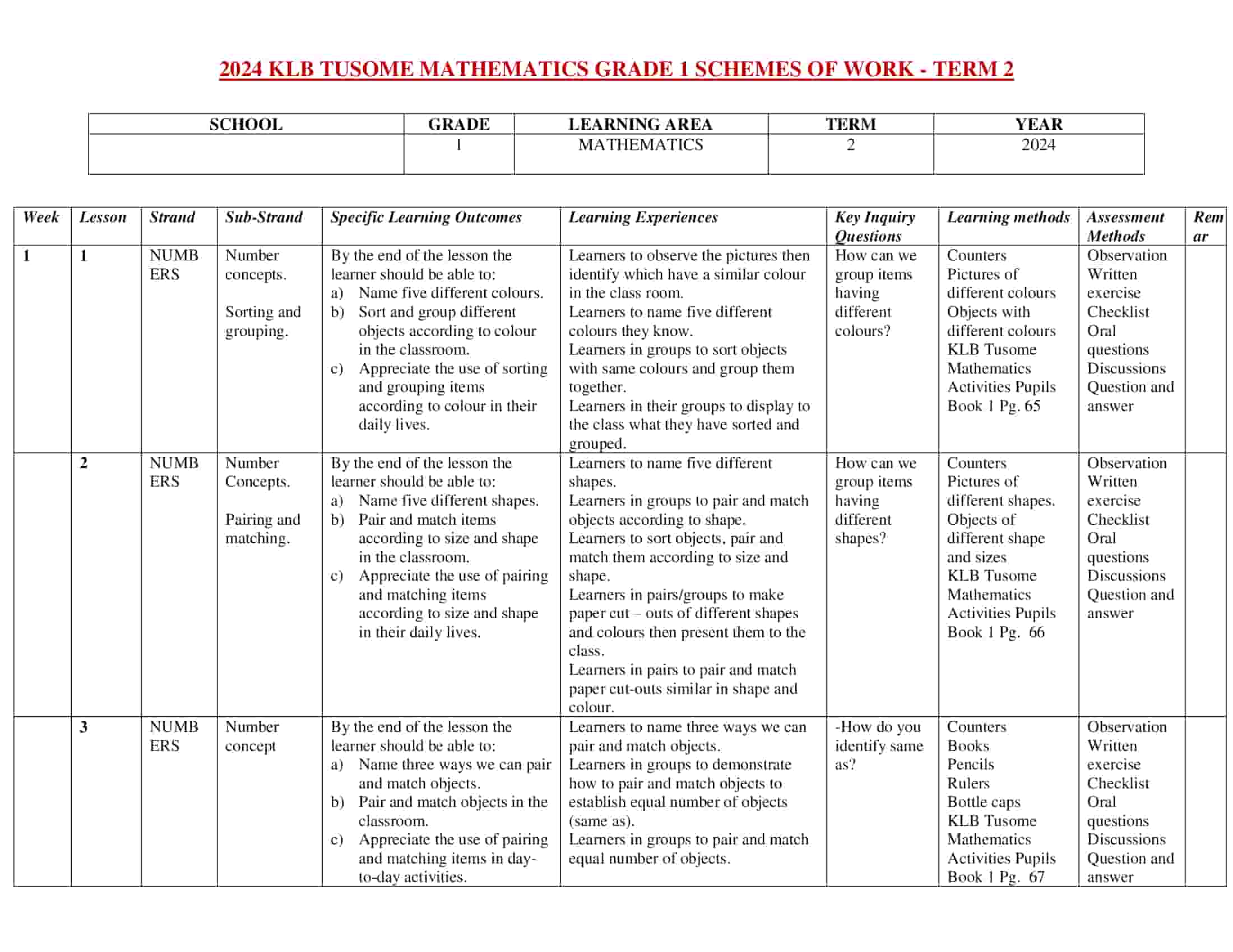 Grade 1 Rationalised Mathematics Schemes of Work Term 2