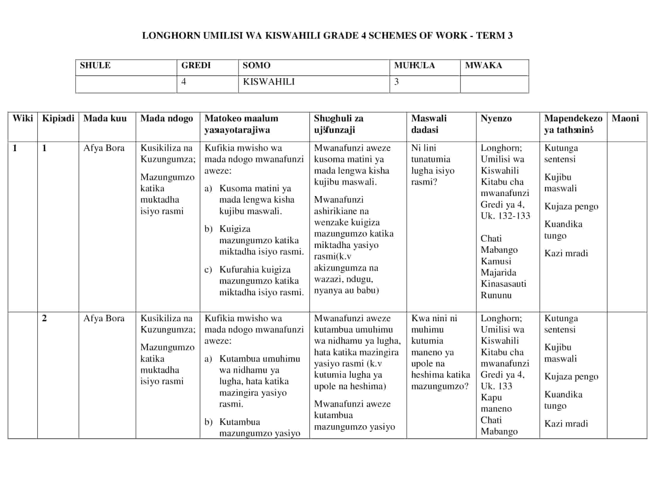Grade 4 Kiswahili Schemes of Work Term 3