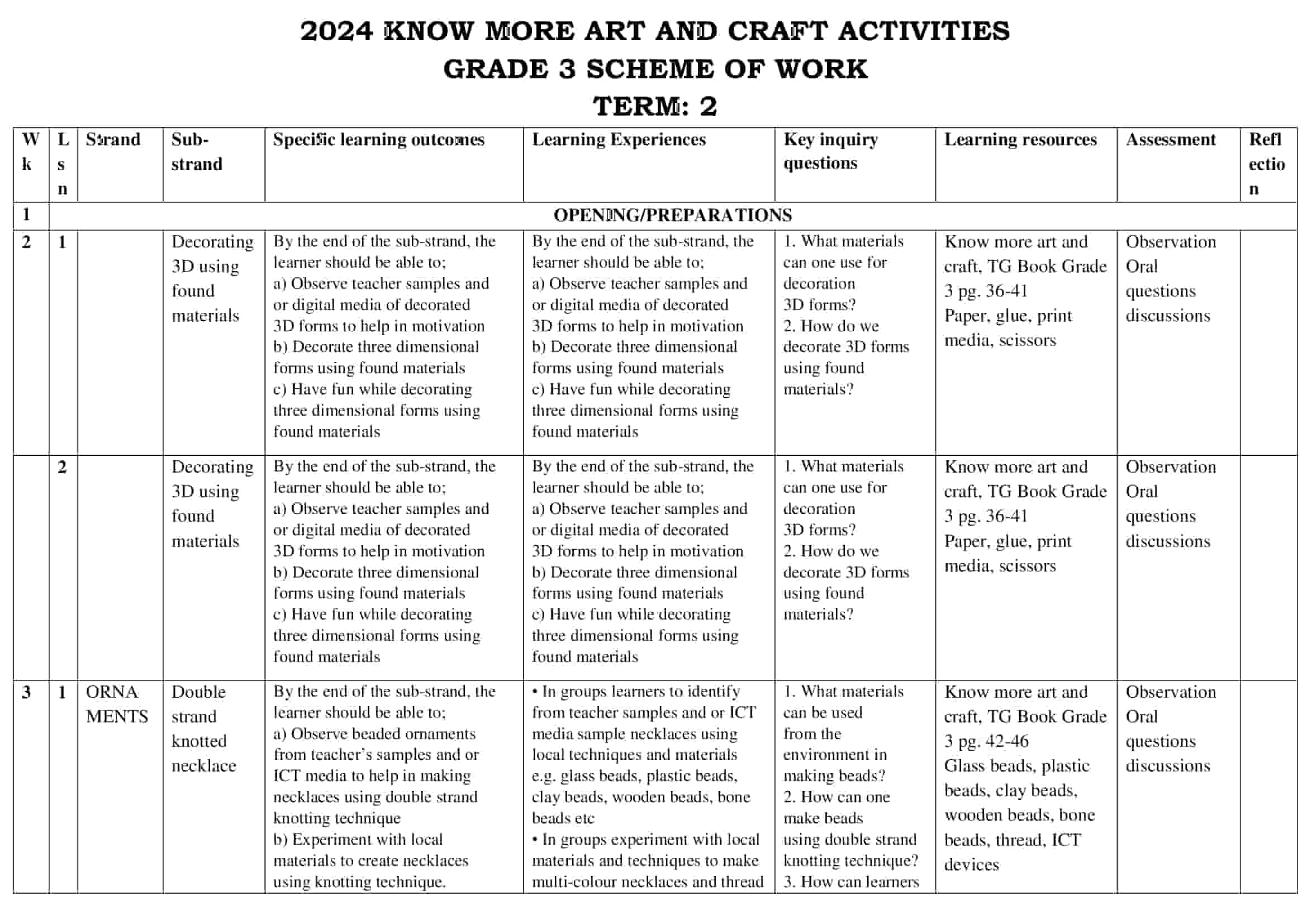 Grade 3 Rationalised Creative Arts Schemes of Work Term 2