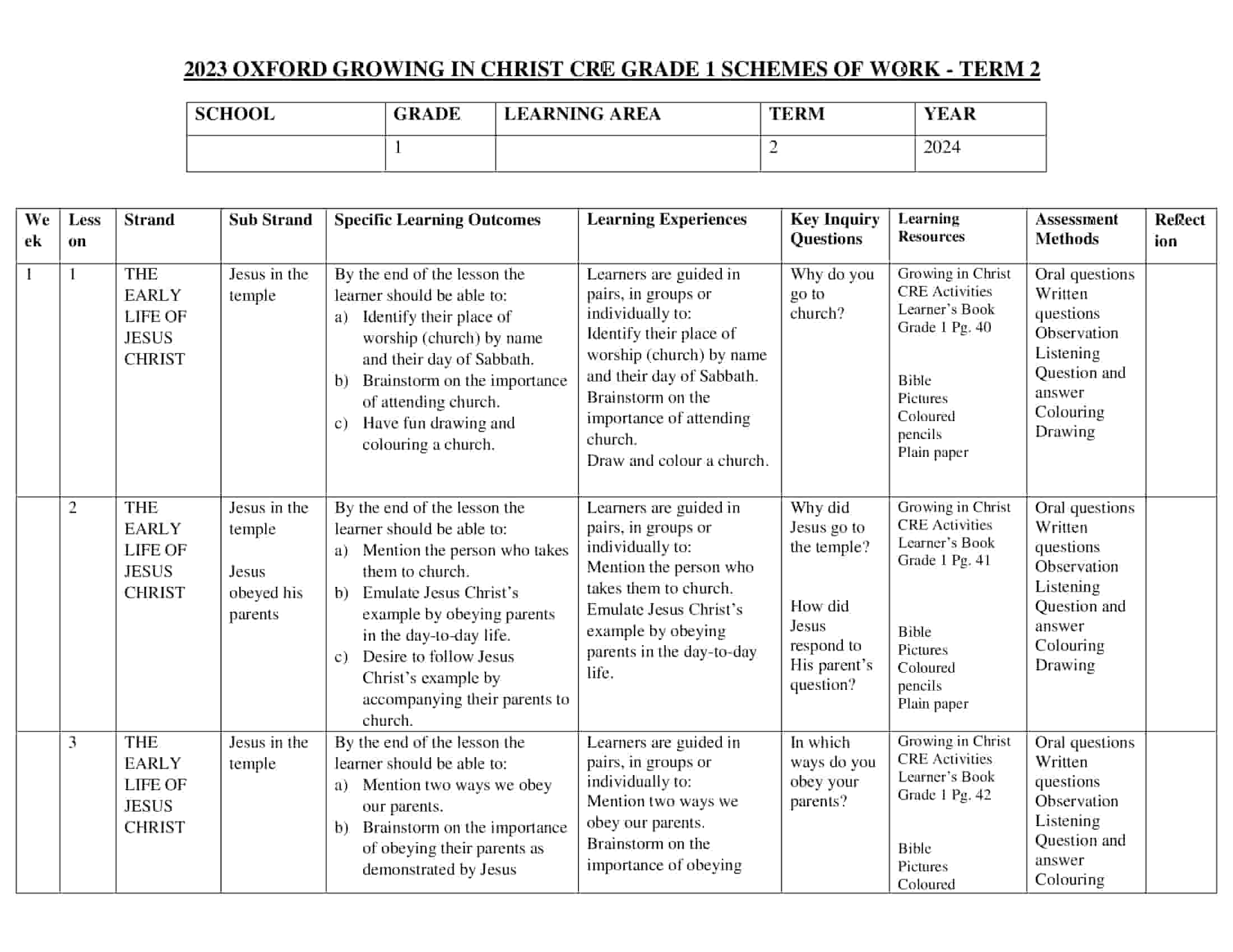 Grade 1 Growing in Christ CRE Schemes of Work Term 2 - Elimplex
