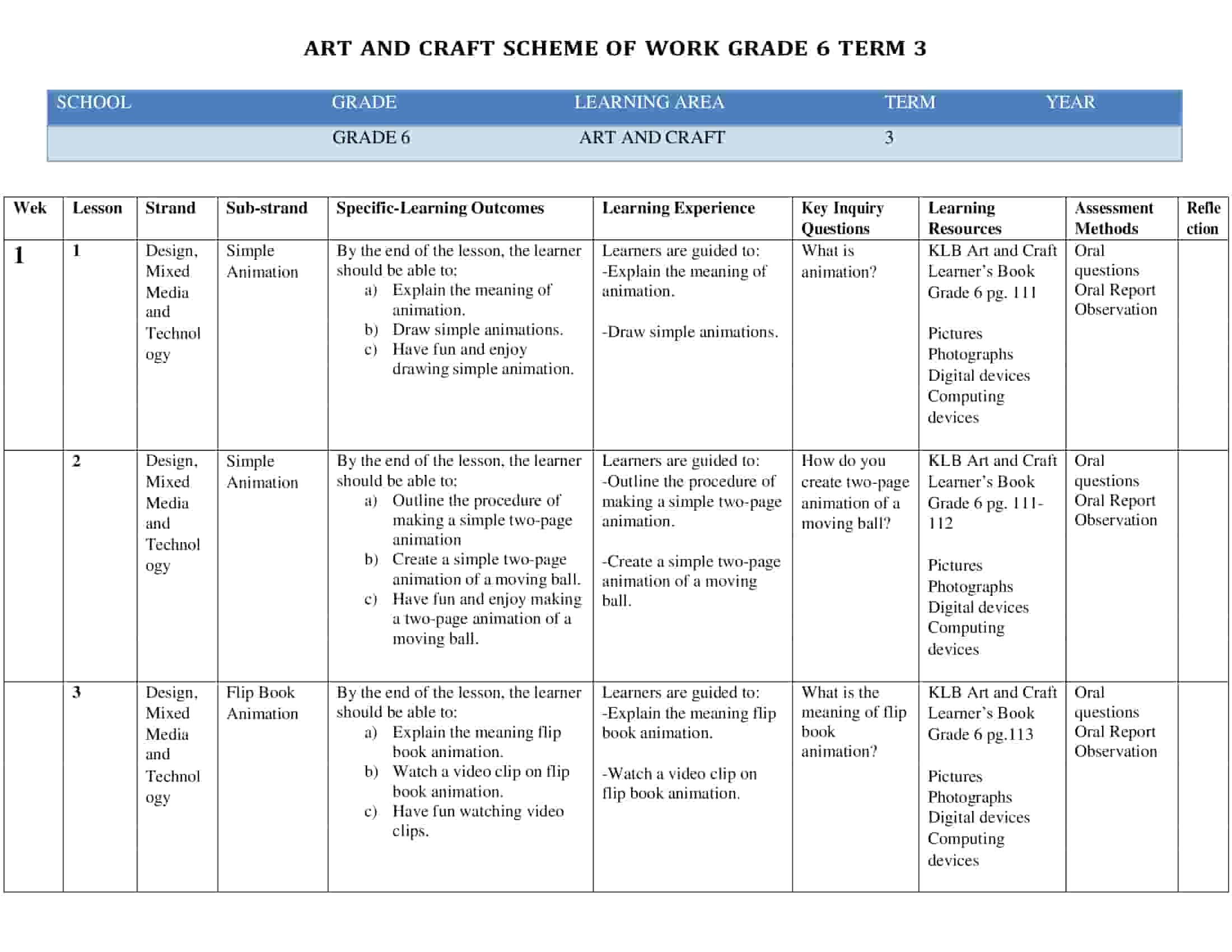 Grade 6 KLB Creative Arts Schemes of Work Term 3