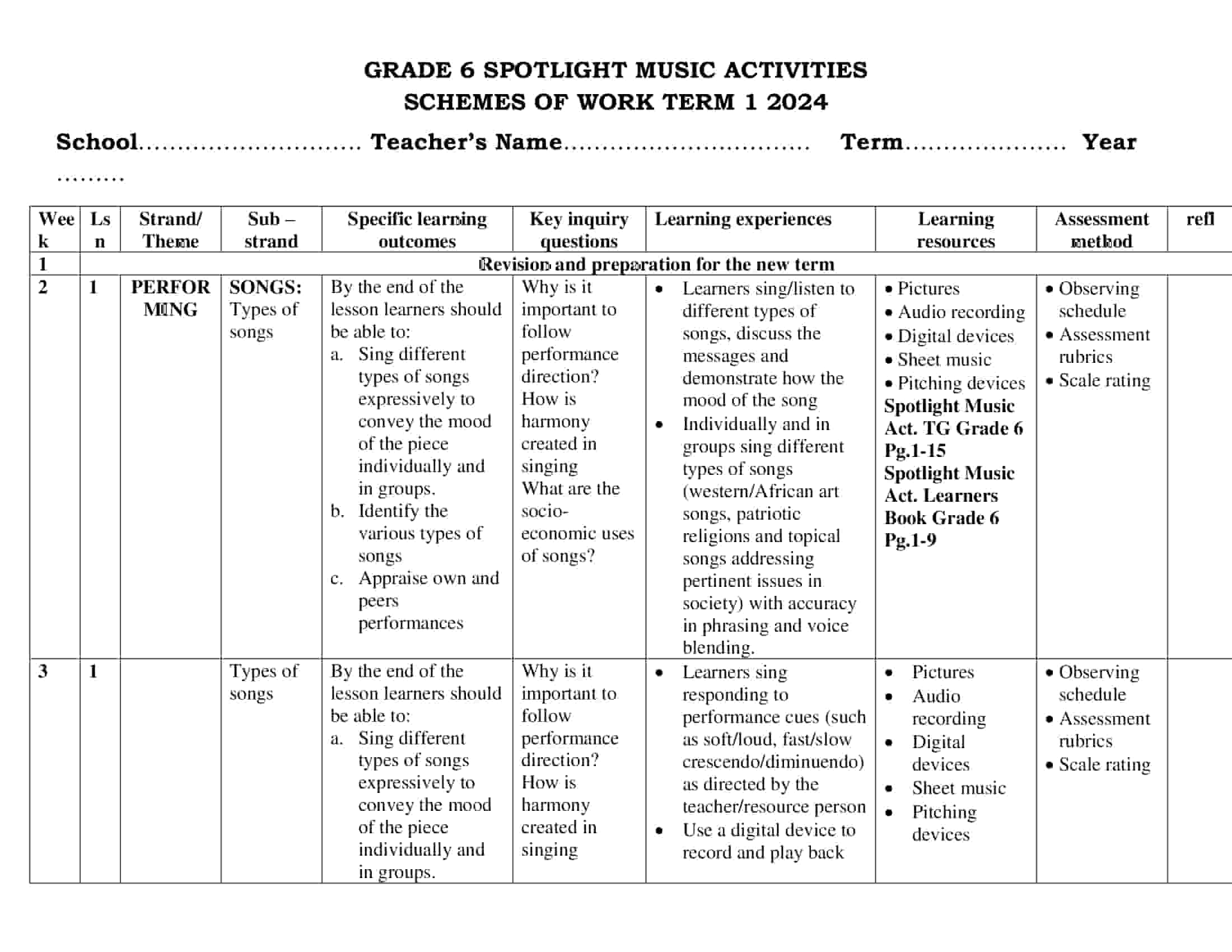 Grade 6 Music Schemes of Work Term 1 -Spotlight