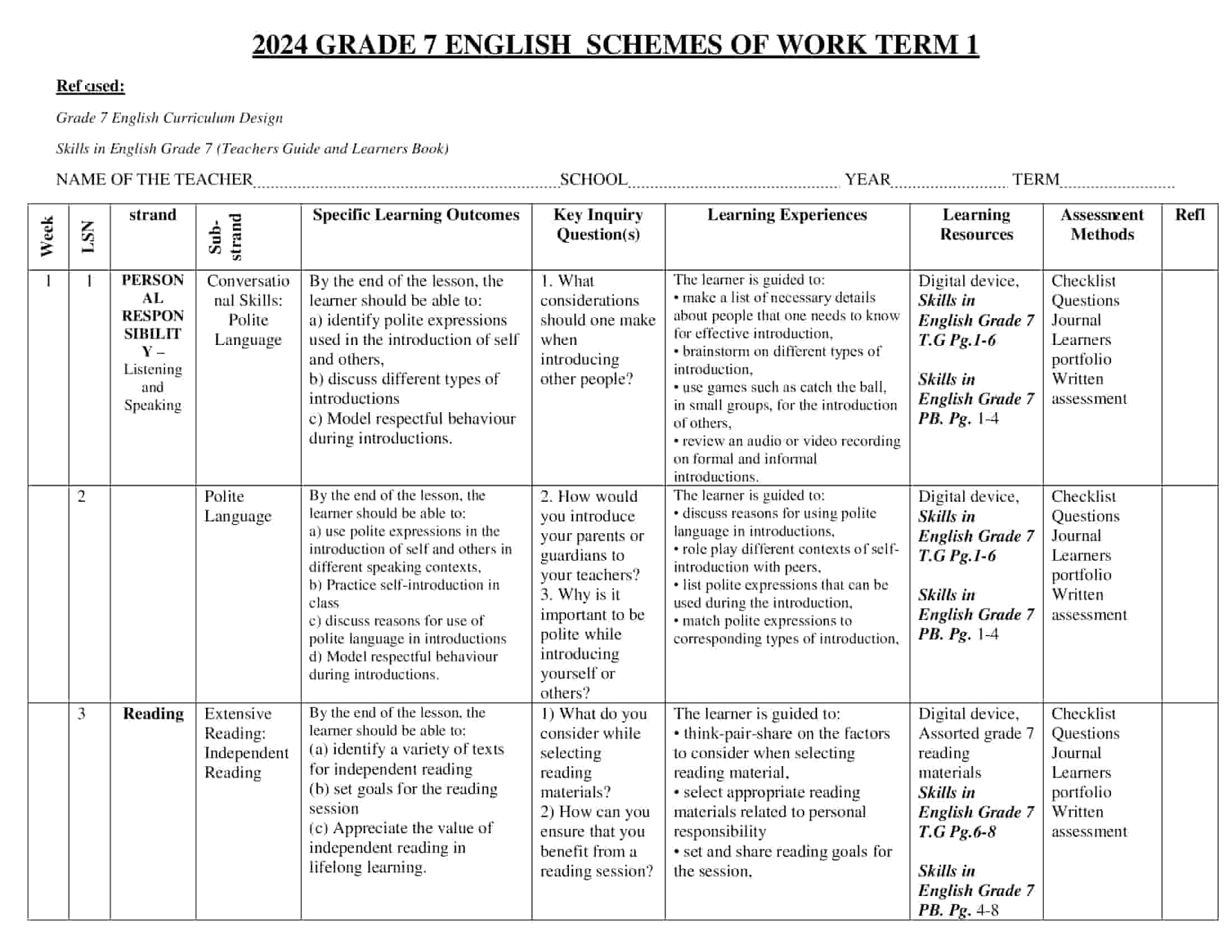 Grade 7 English Schemes of Work Term 1 - Elimplex