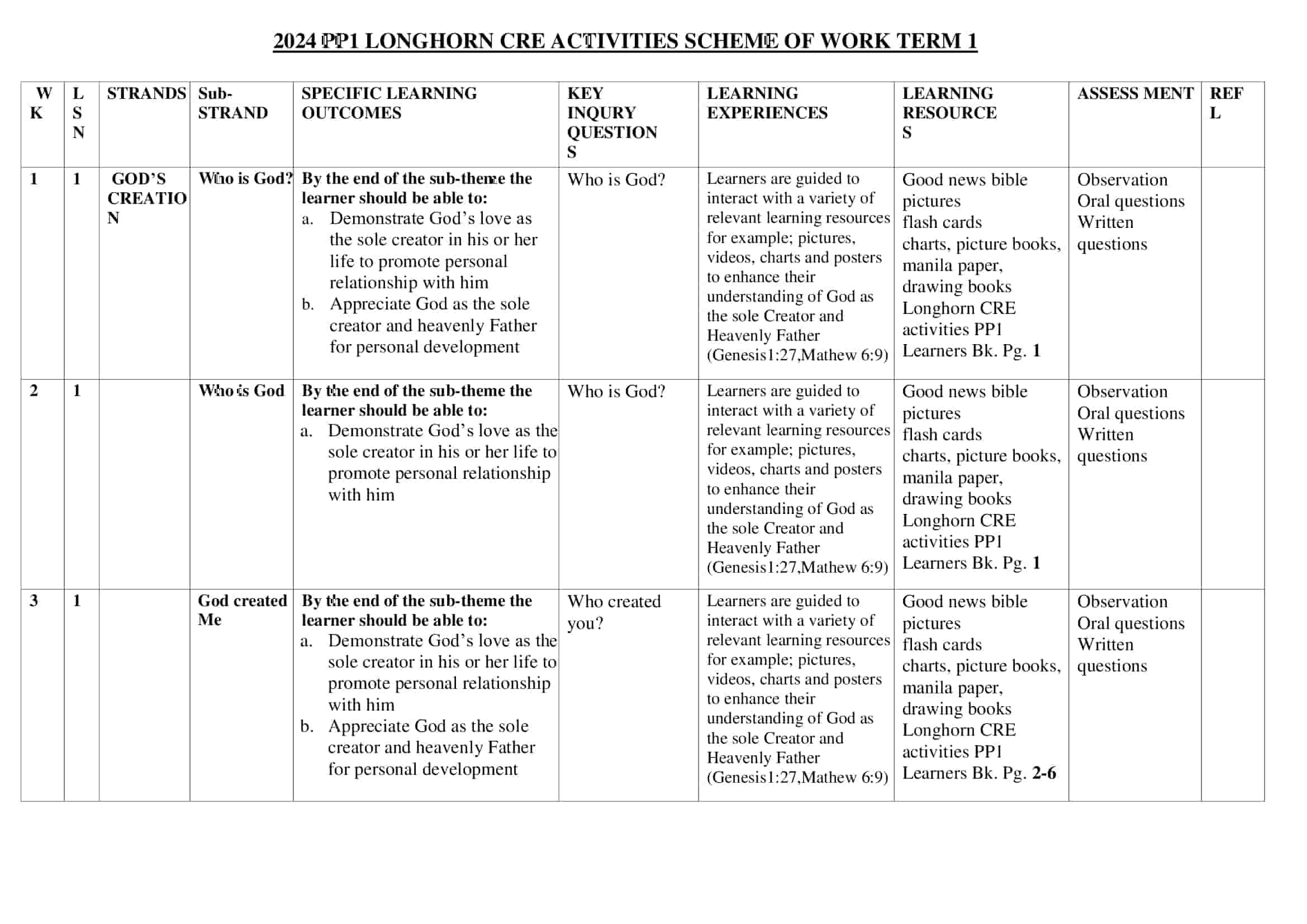 PP1 CRE Activities Scheme of Work Term 1 -Longhorn