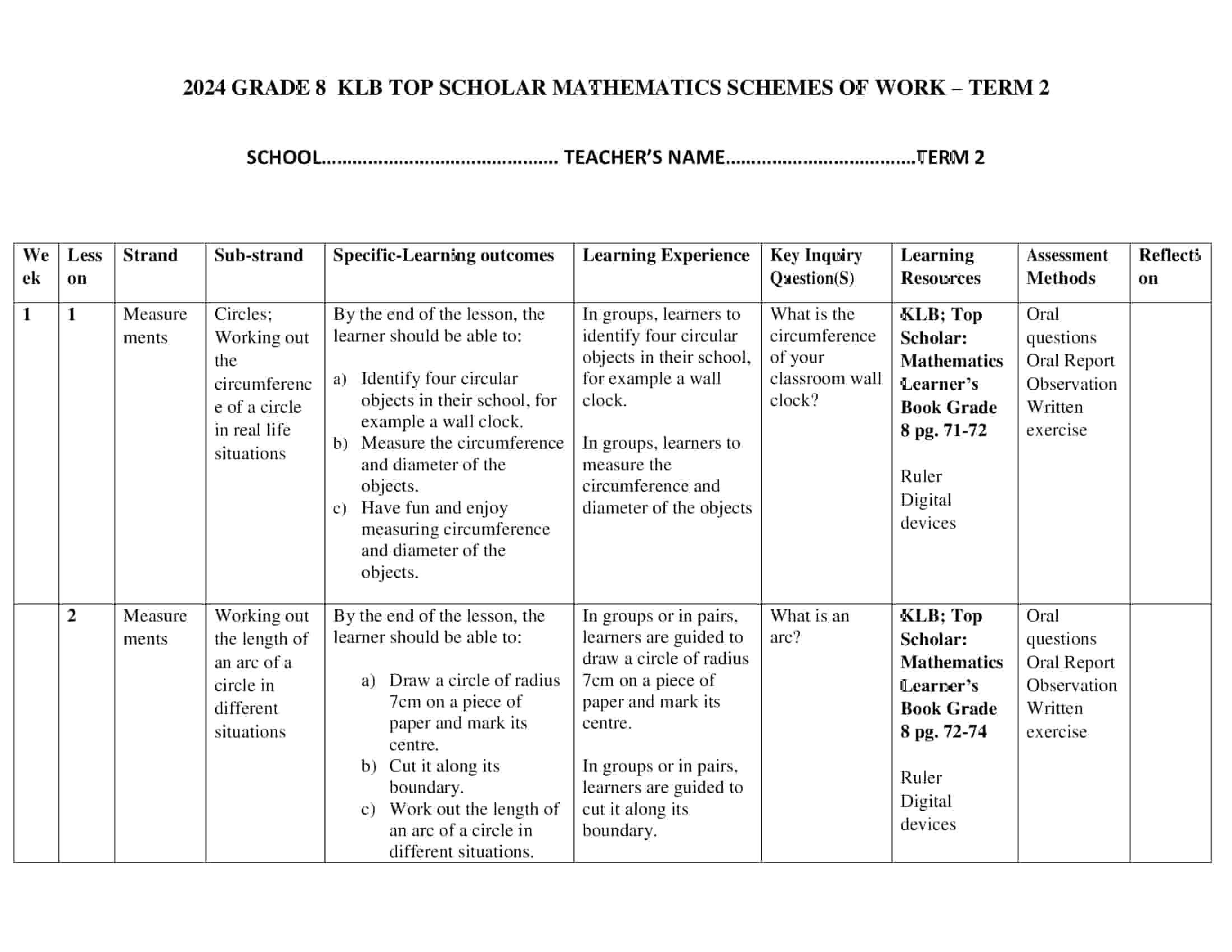 Grade 8 Mathematics Schemes of Work Term 2  -KLB Top Scholar