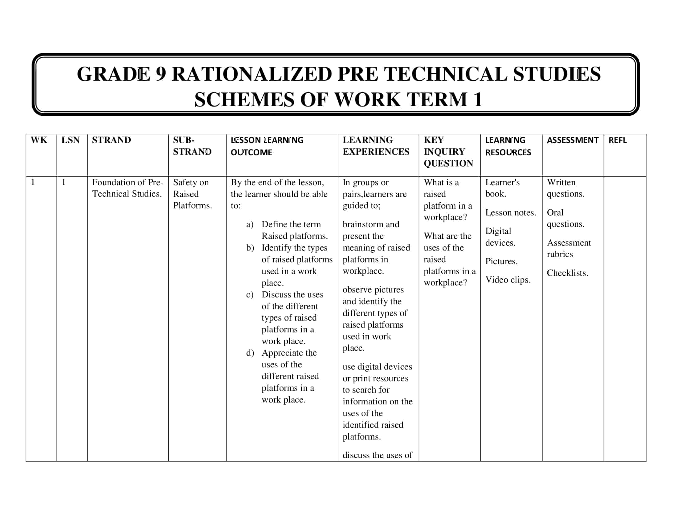 grade 9 Pre technical studies schemes of work term 1