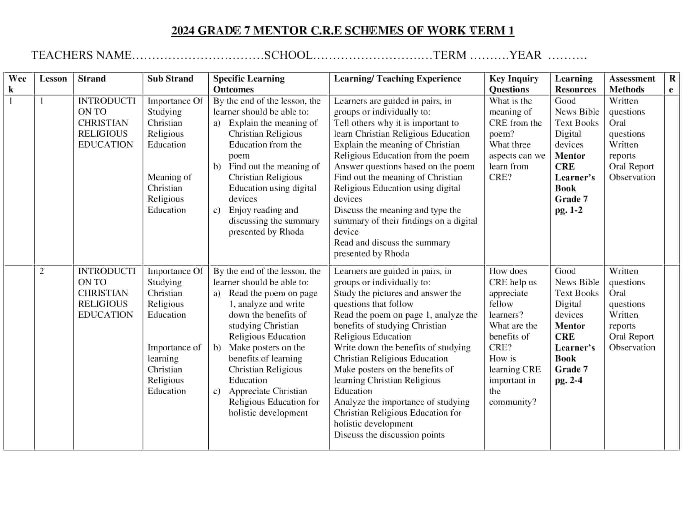 Grade 7 C.R.E Schemes of Work Term 1 -Mentor - Elimplex