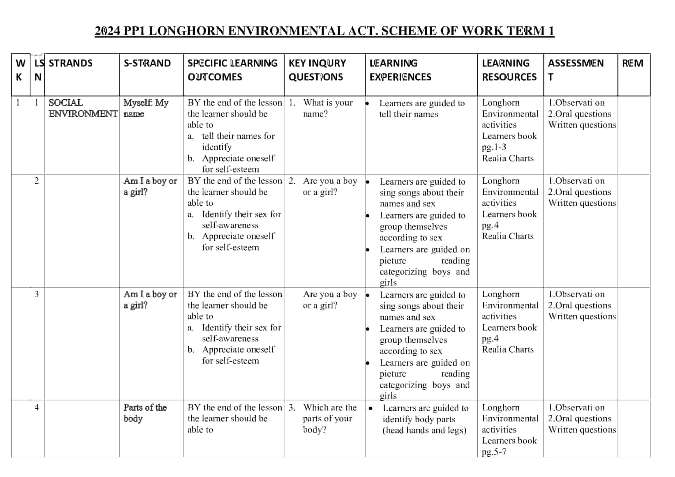 PP1Environmental Activities Scheme of Work Term 1 -Longhorn