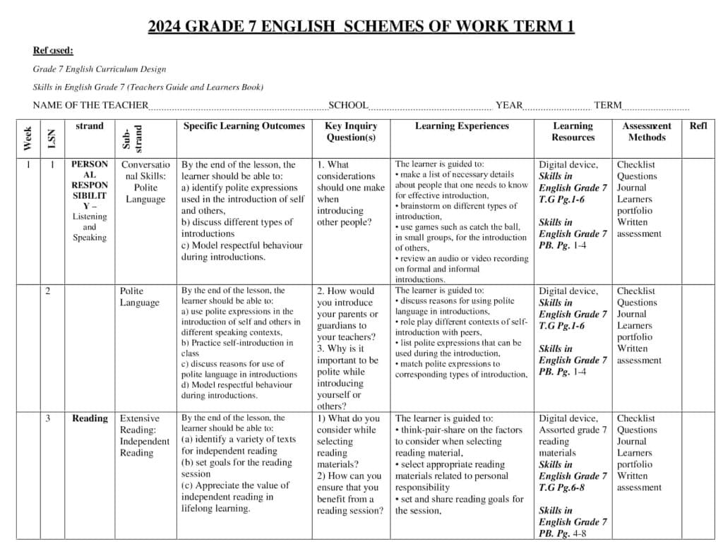 Grade 7 English Schemes of Work Term 1 -Skills in English - Elimplex
