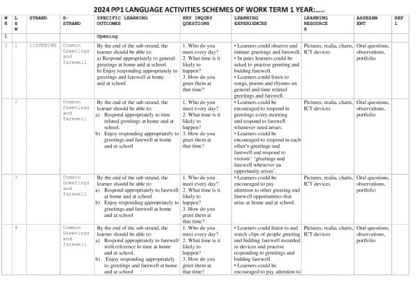 PP1 Language Activities Scheme of Work Term 1 - Elimplex