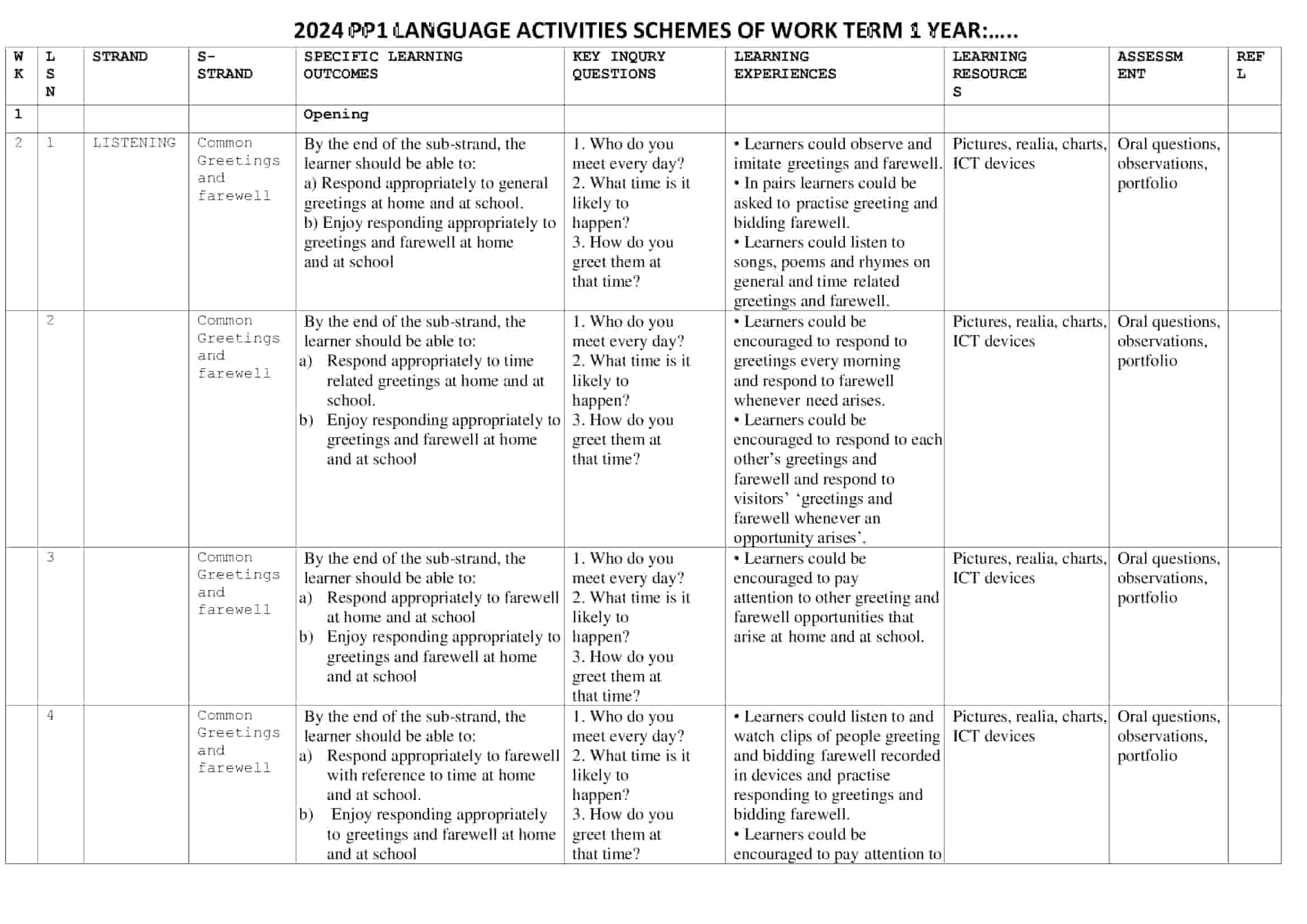 PP1 Language Activities Scheme of Work Term 1