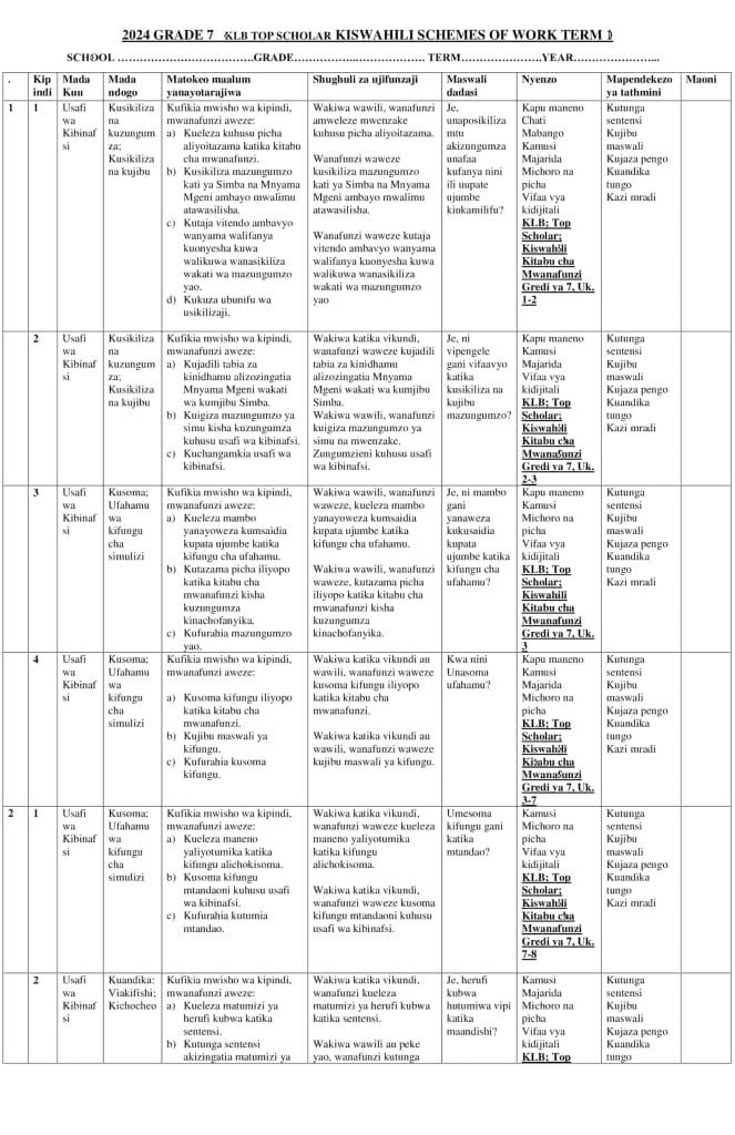 Grade 7 KLB Top Scholar Kiswahili schemes of work term 1 - Elimplex